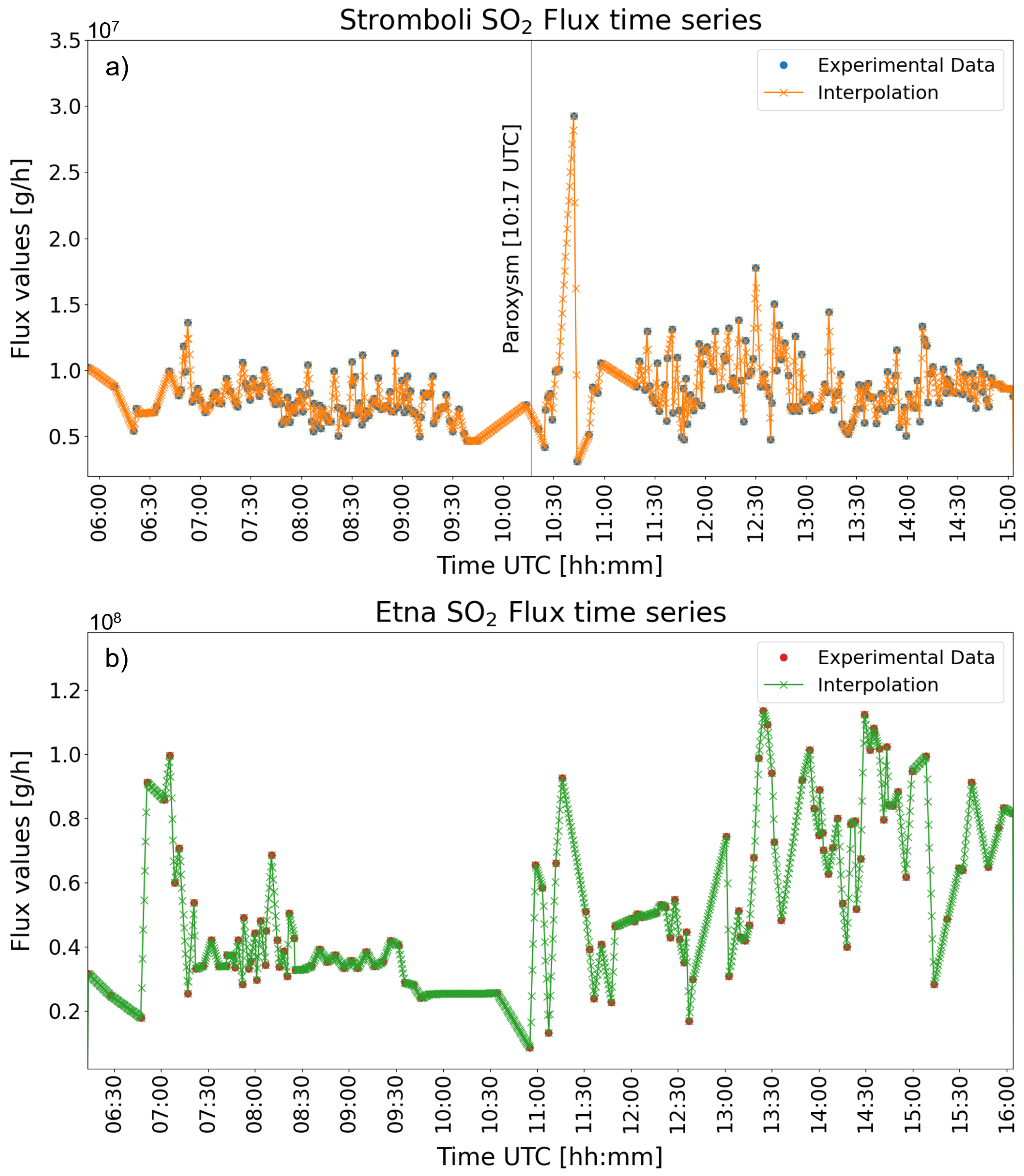 Remotesensing 15 05727 g002
