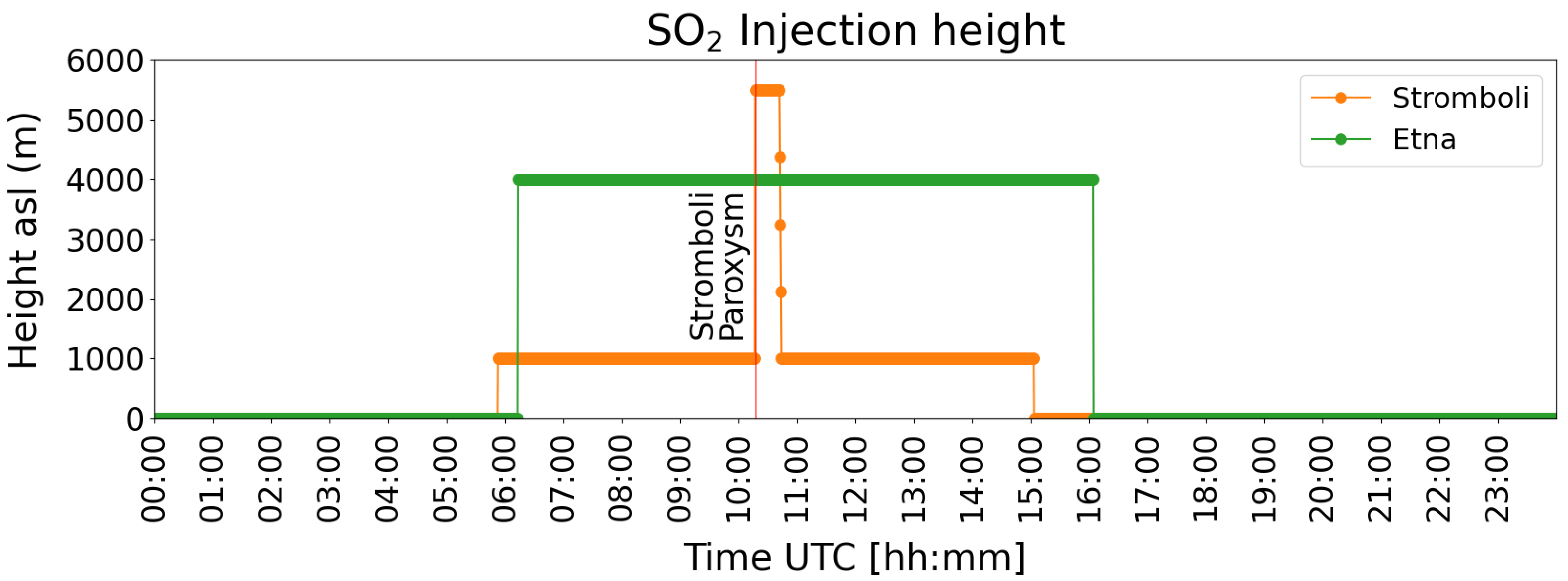 Remotesensing 15 05727 g003