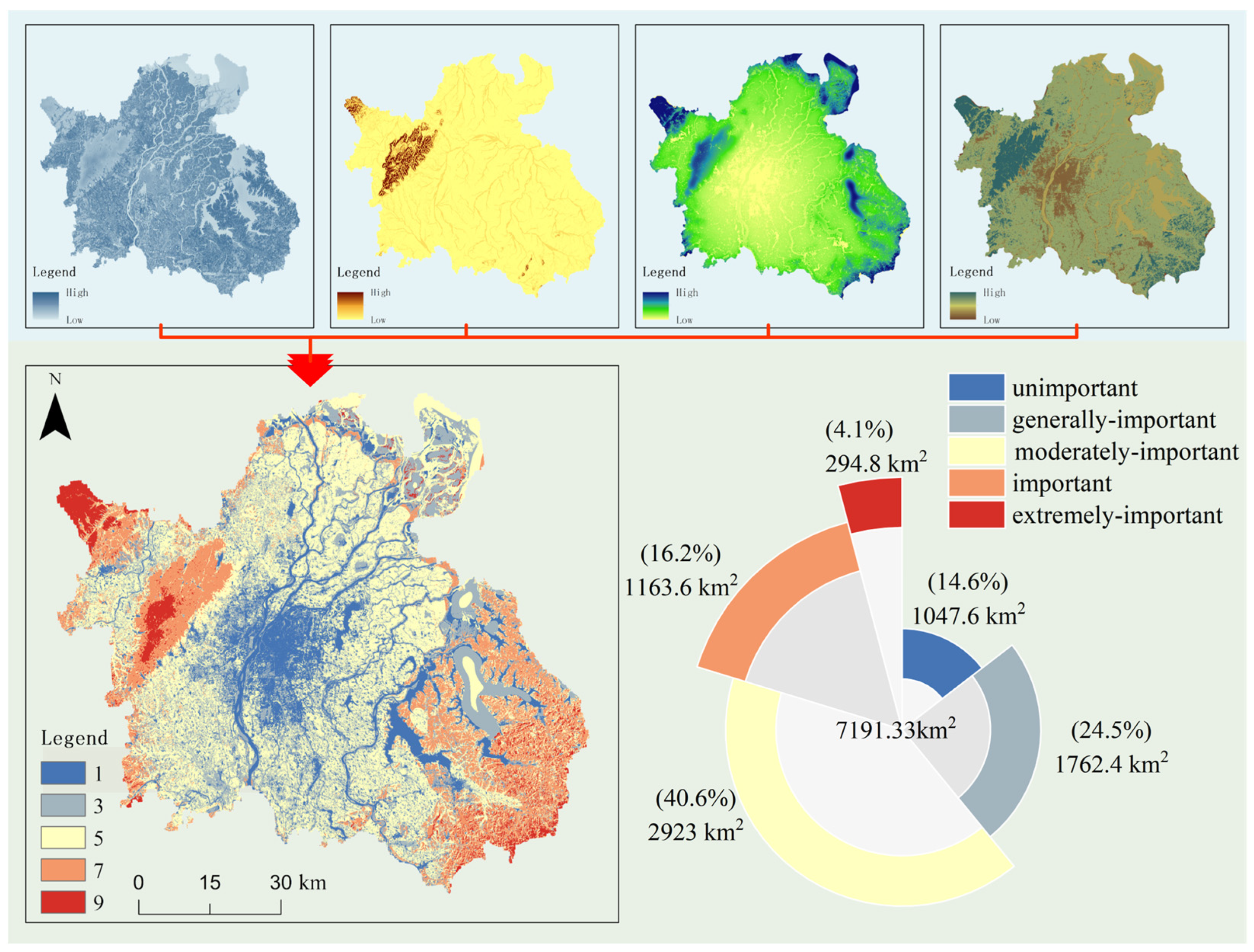 Remotesensing 15 05728 g006