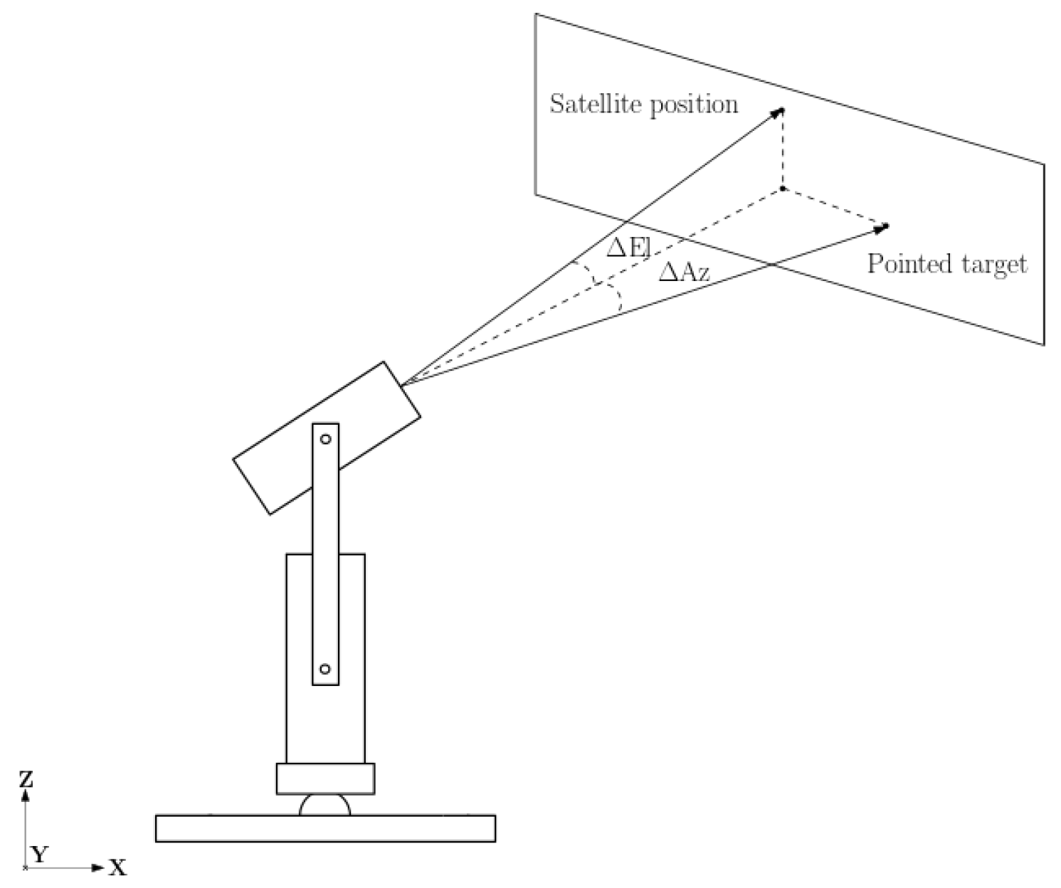 Remotesensing 15 05729 g011