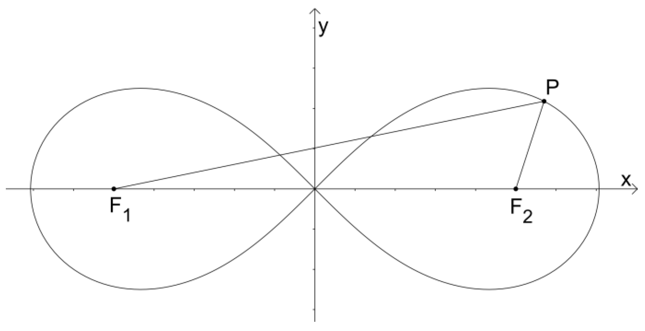 Remotesensing 15 05729 g016