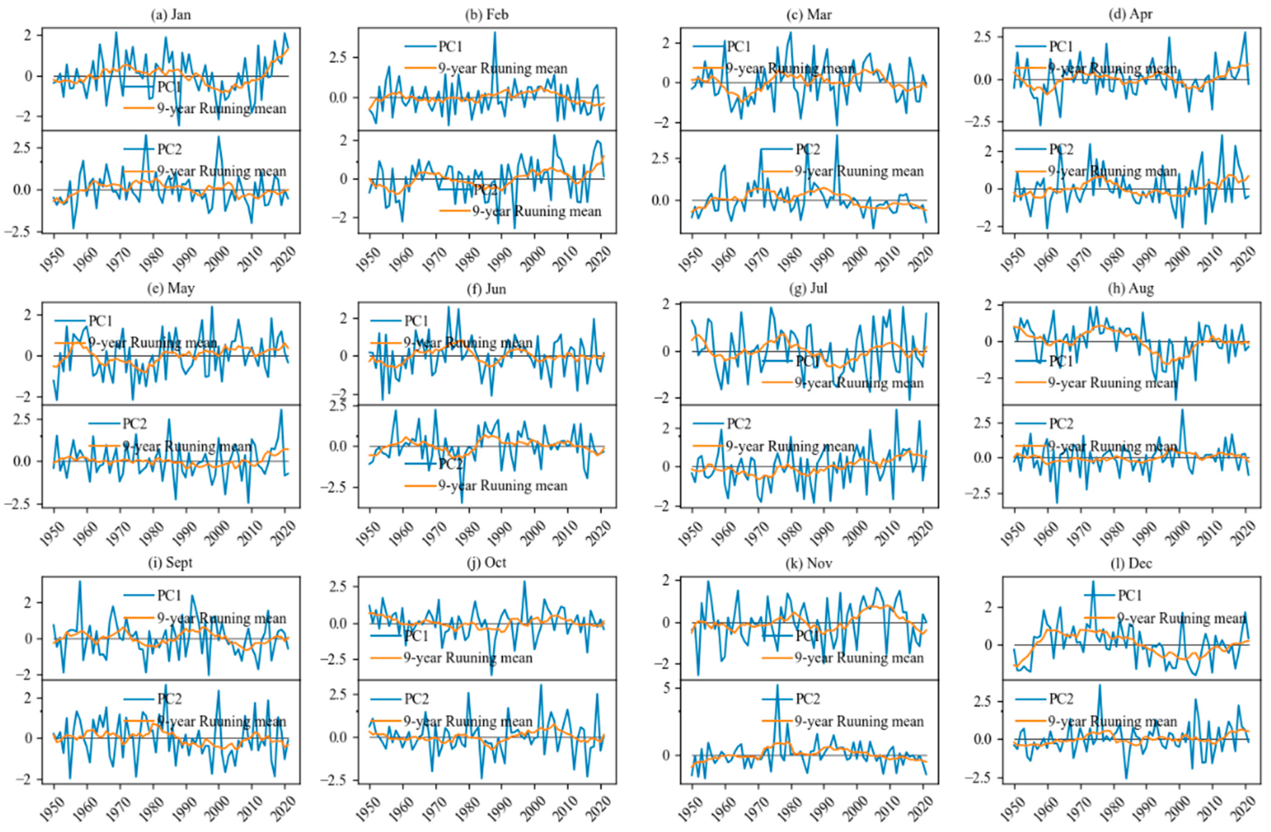 Remotesensing 15 05731 g008