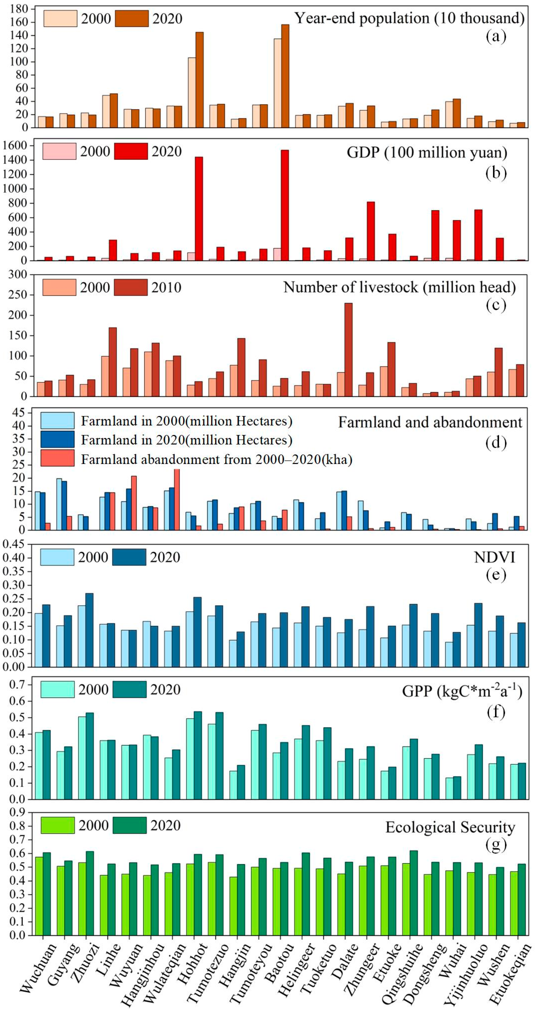 Remotesensing 15 05732 g004