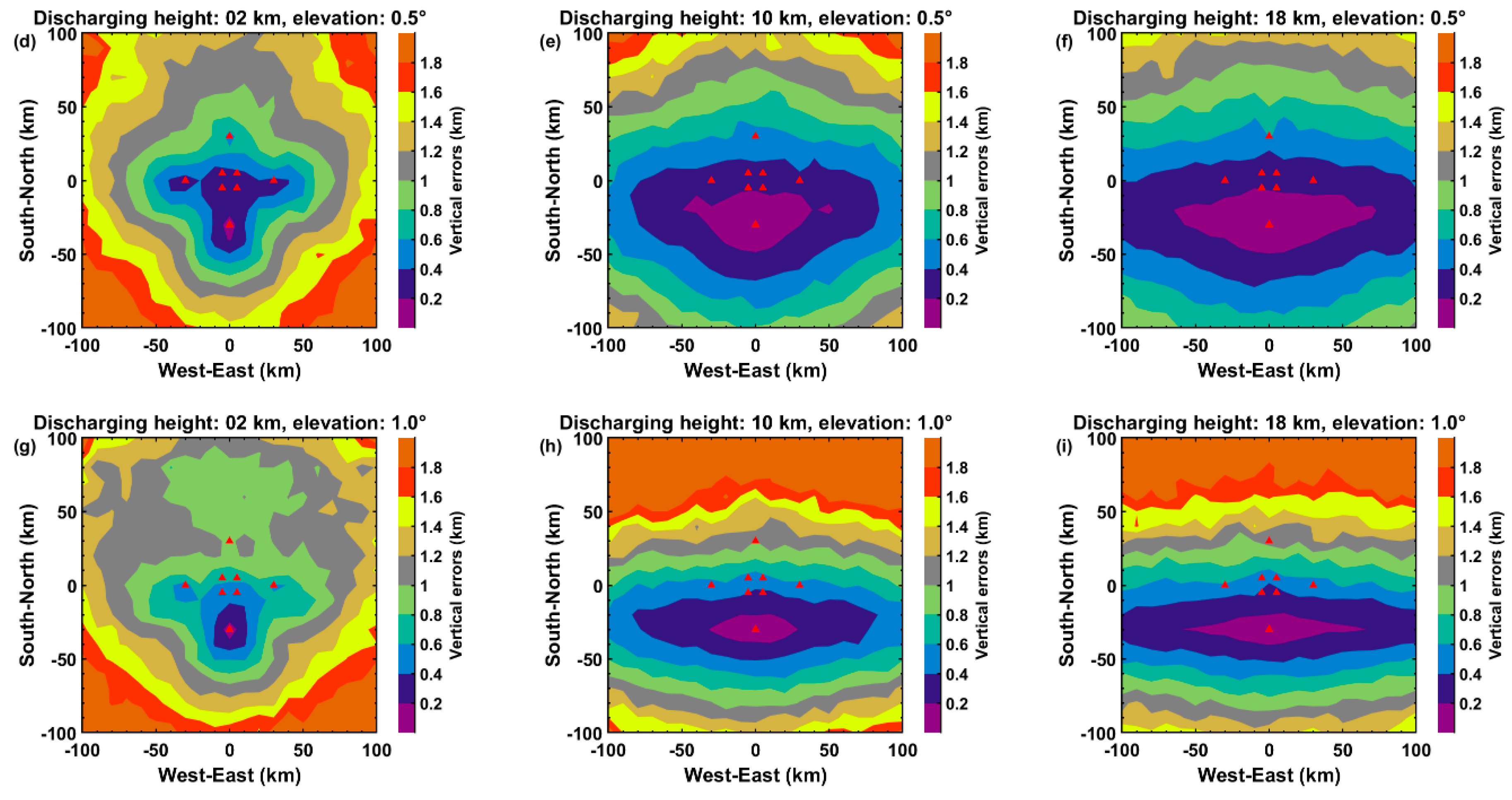 Remotesensing 15 05733 g004b