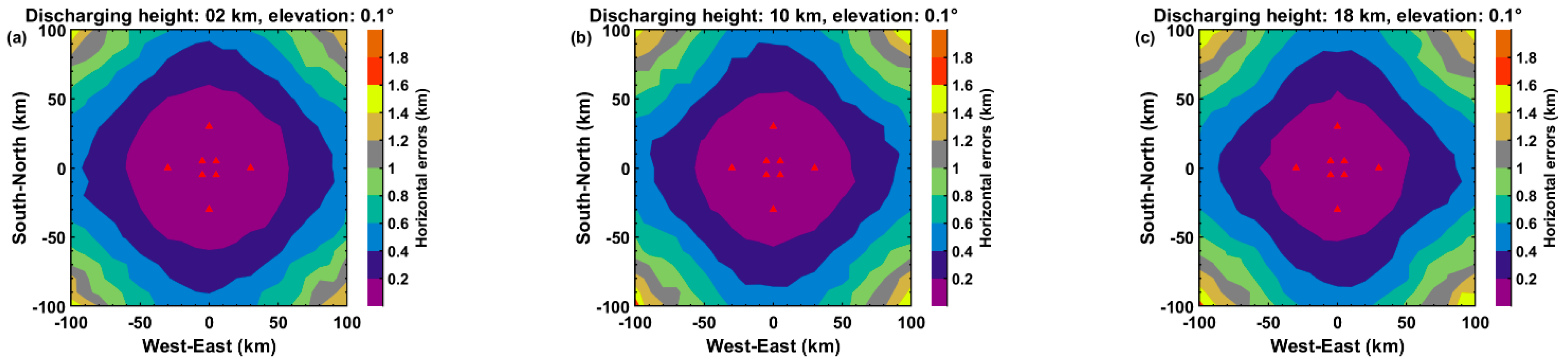 Remotesensing 15 05733 g005a