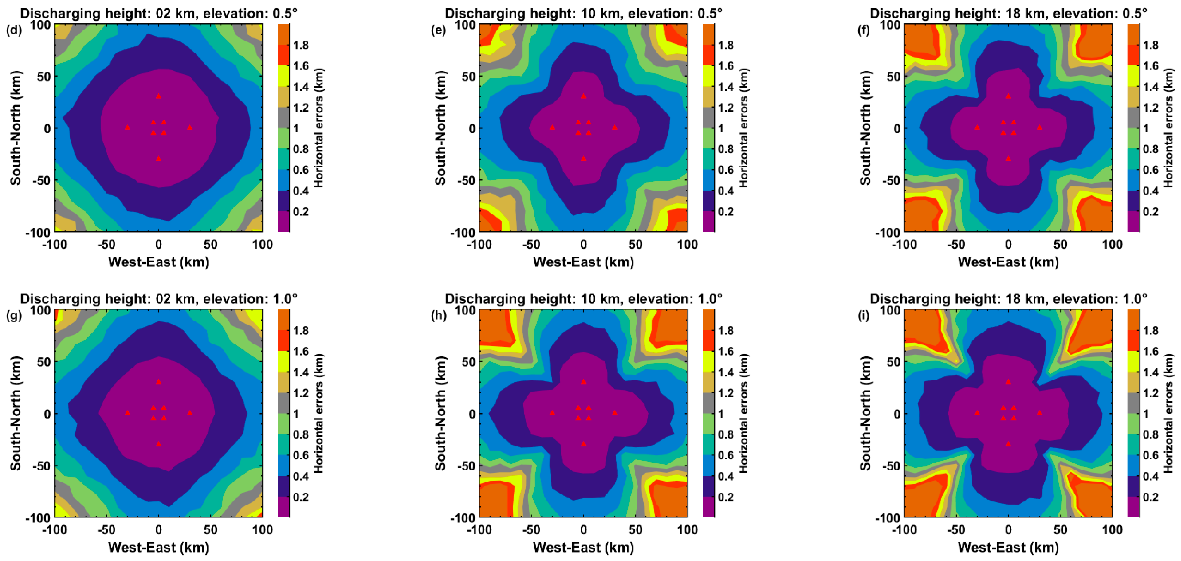 Remotesensing 15 05733 g005b
