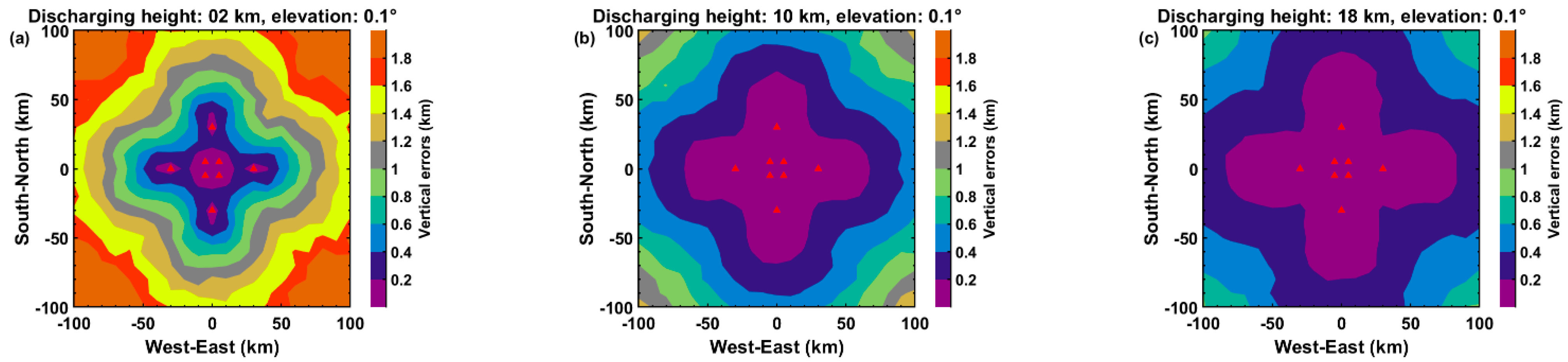 Remotesensing 15 05733 g006a