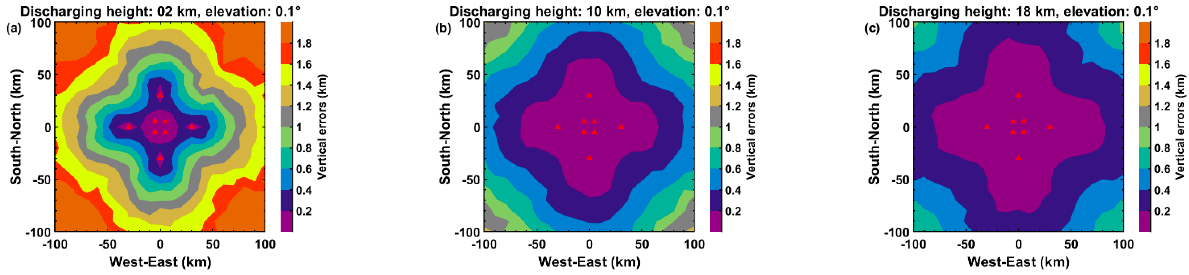 Remotesensing 15 05733 g008a