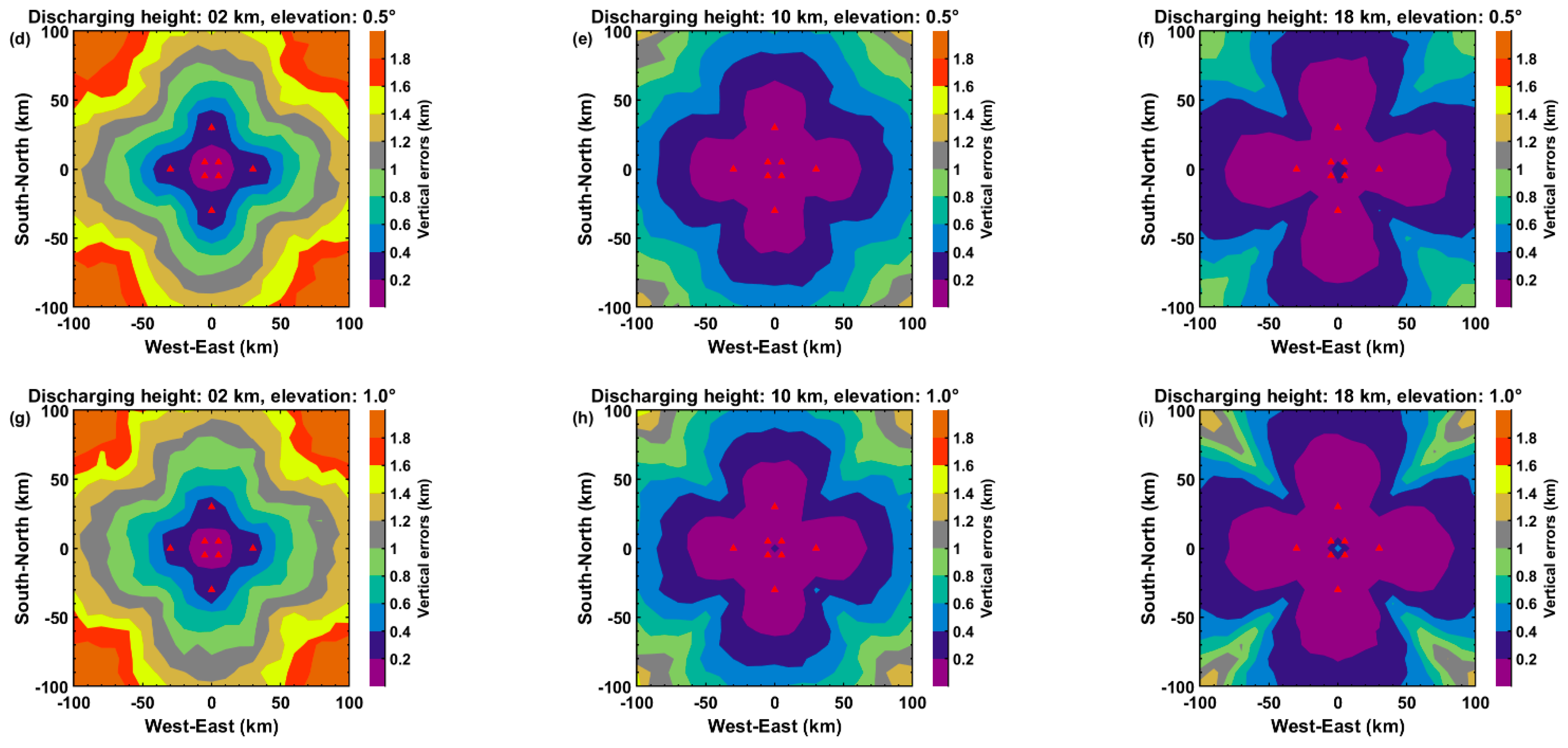 Remotesensing 15 05733 g008b