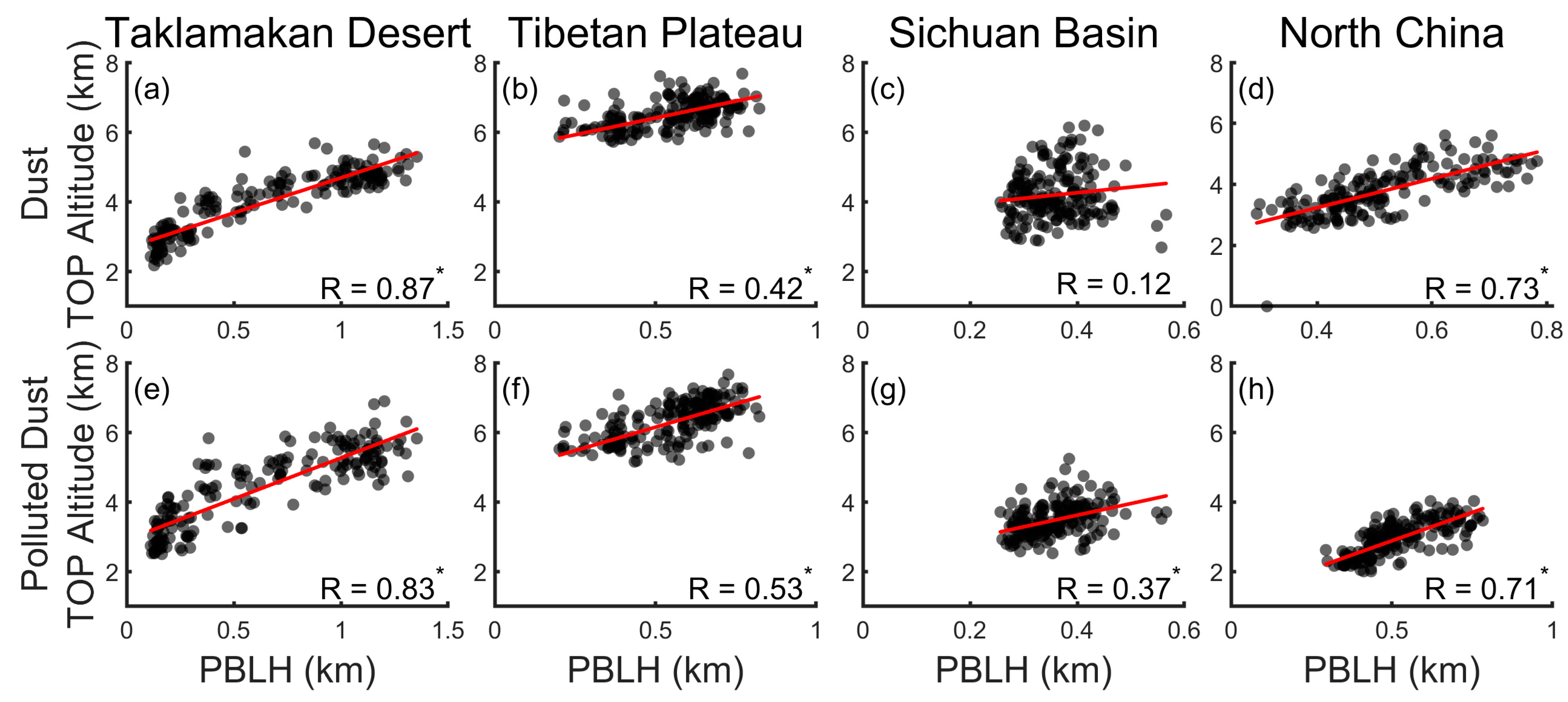 Remotesensing 15 05734 g016