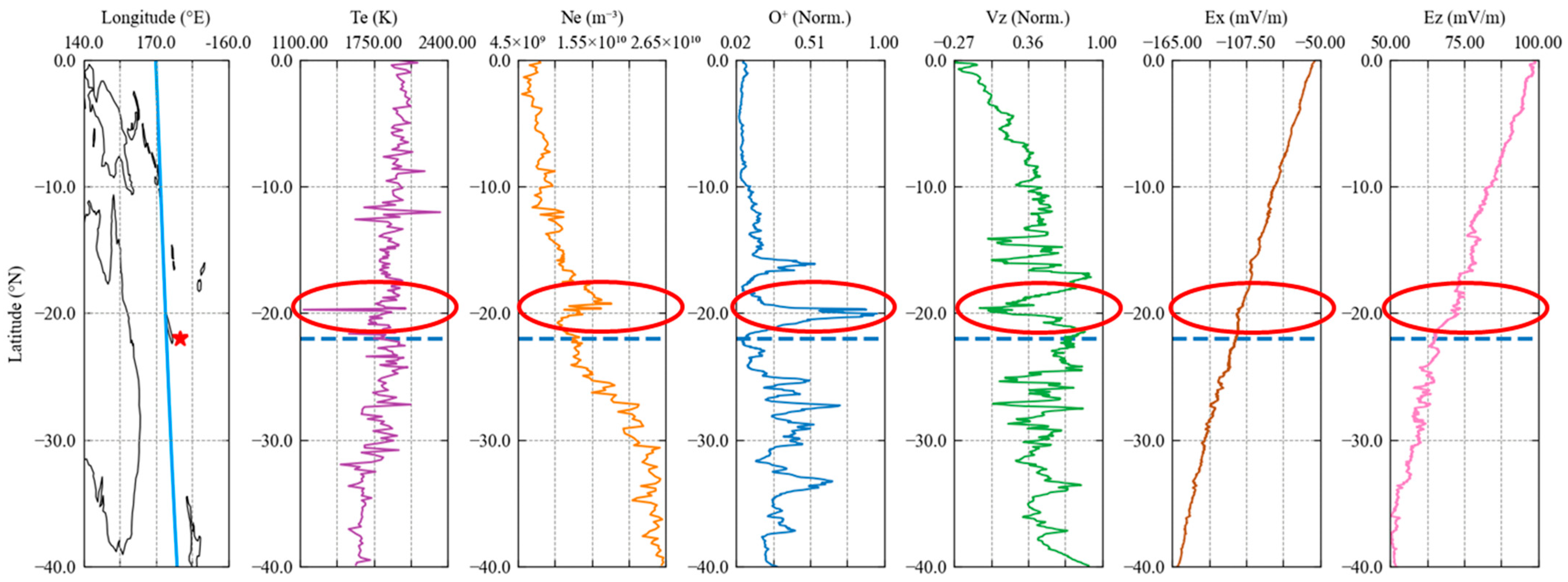 Remotesensing 15 05735 g004