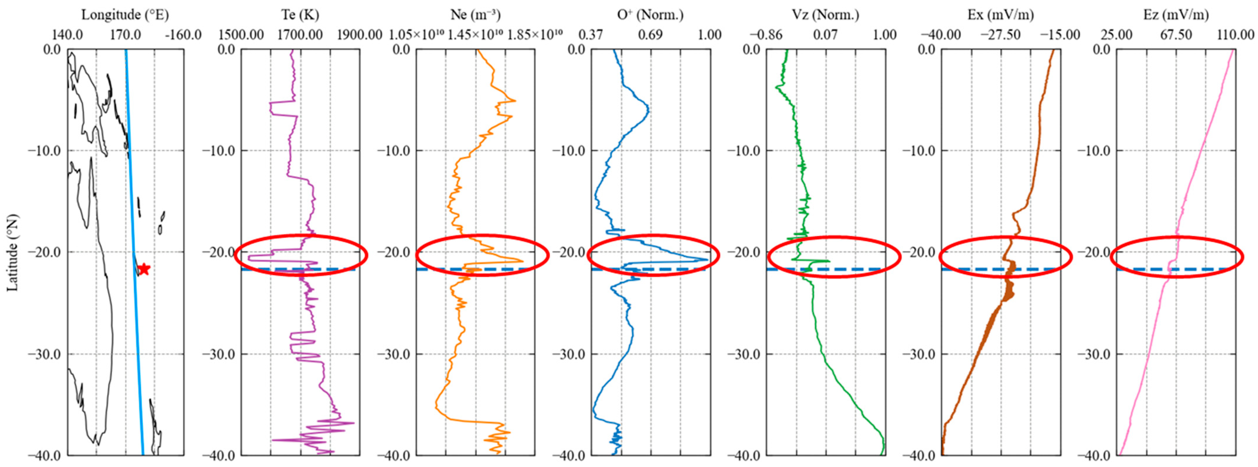 Remotesensing 15 05735 g005