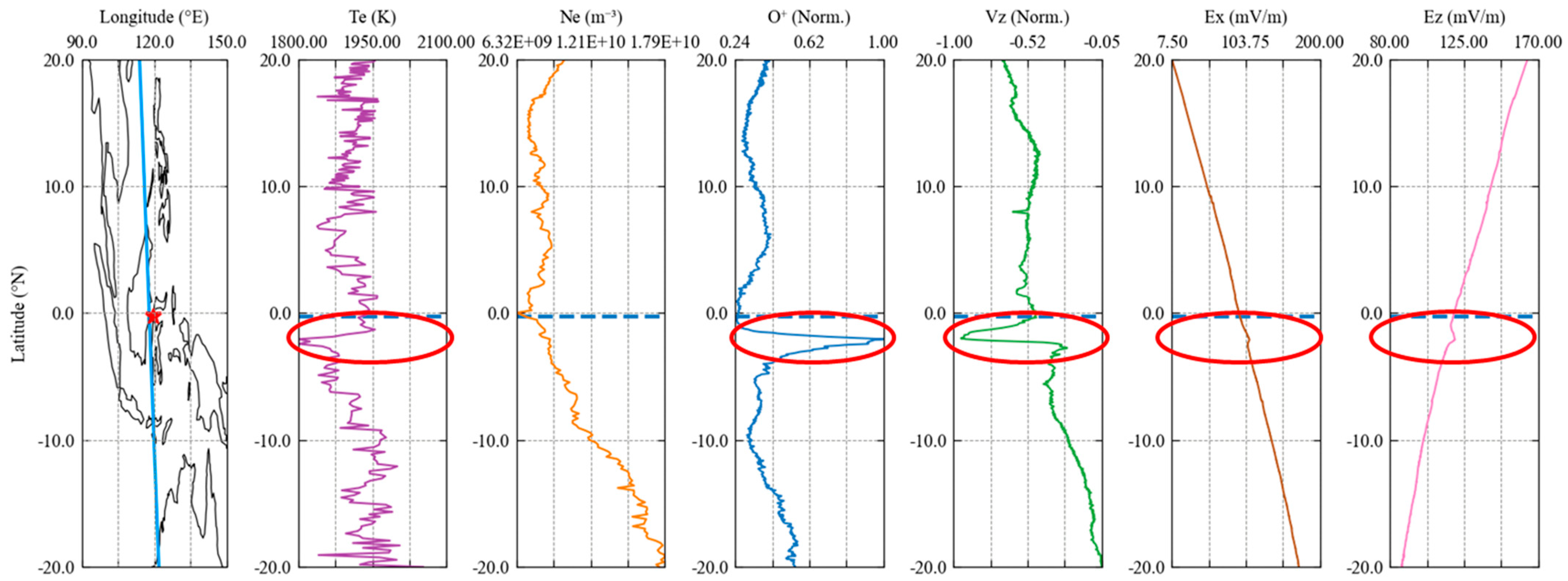 Remotesensing 15 05735 g006