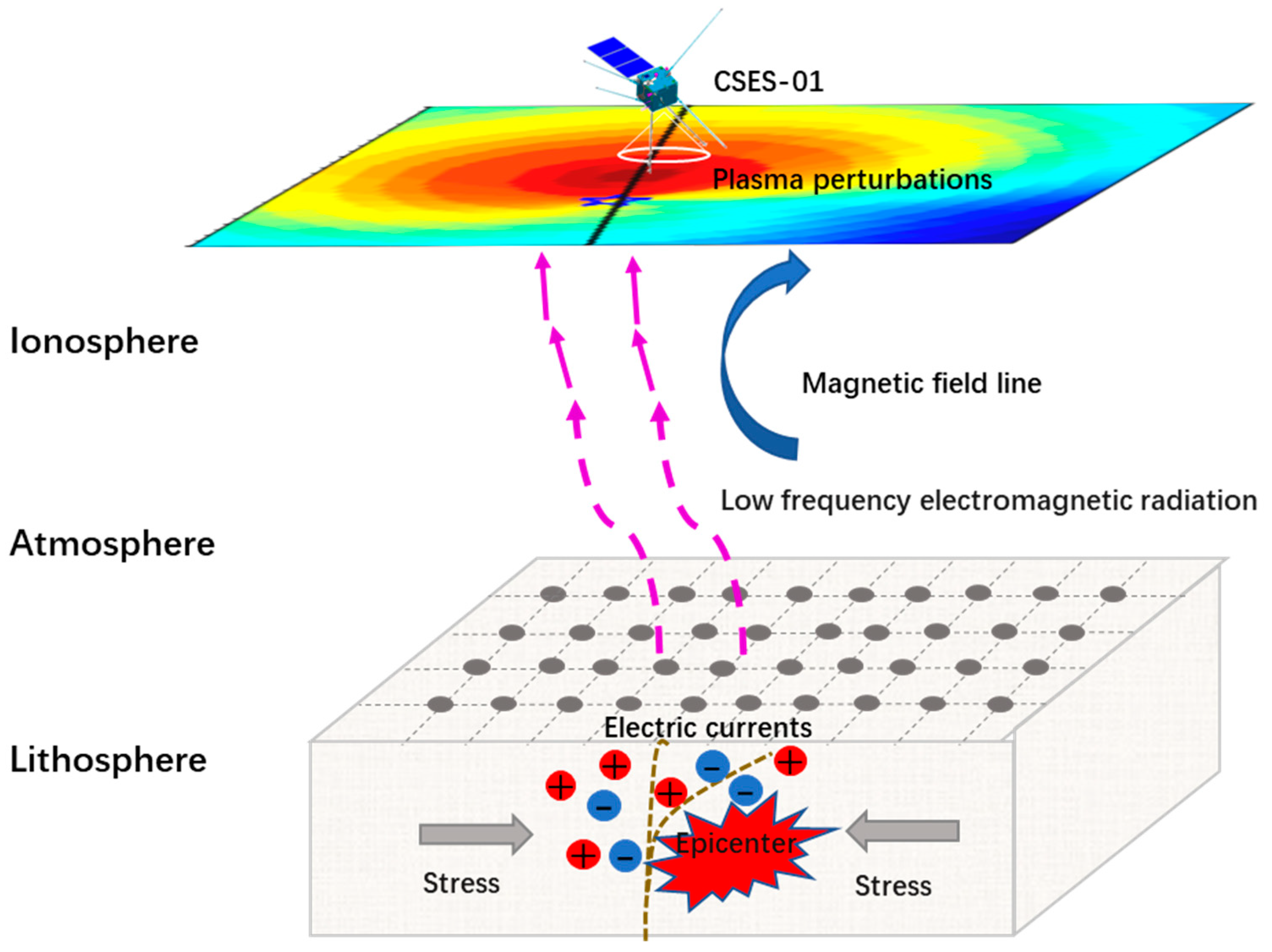 Remotesensing 15 05735 g012
