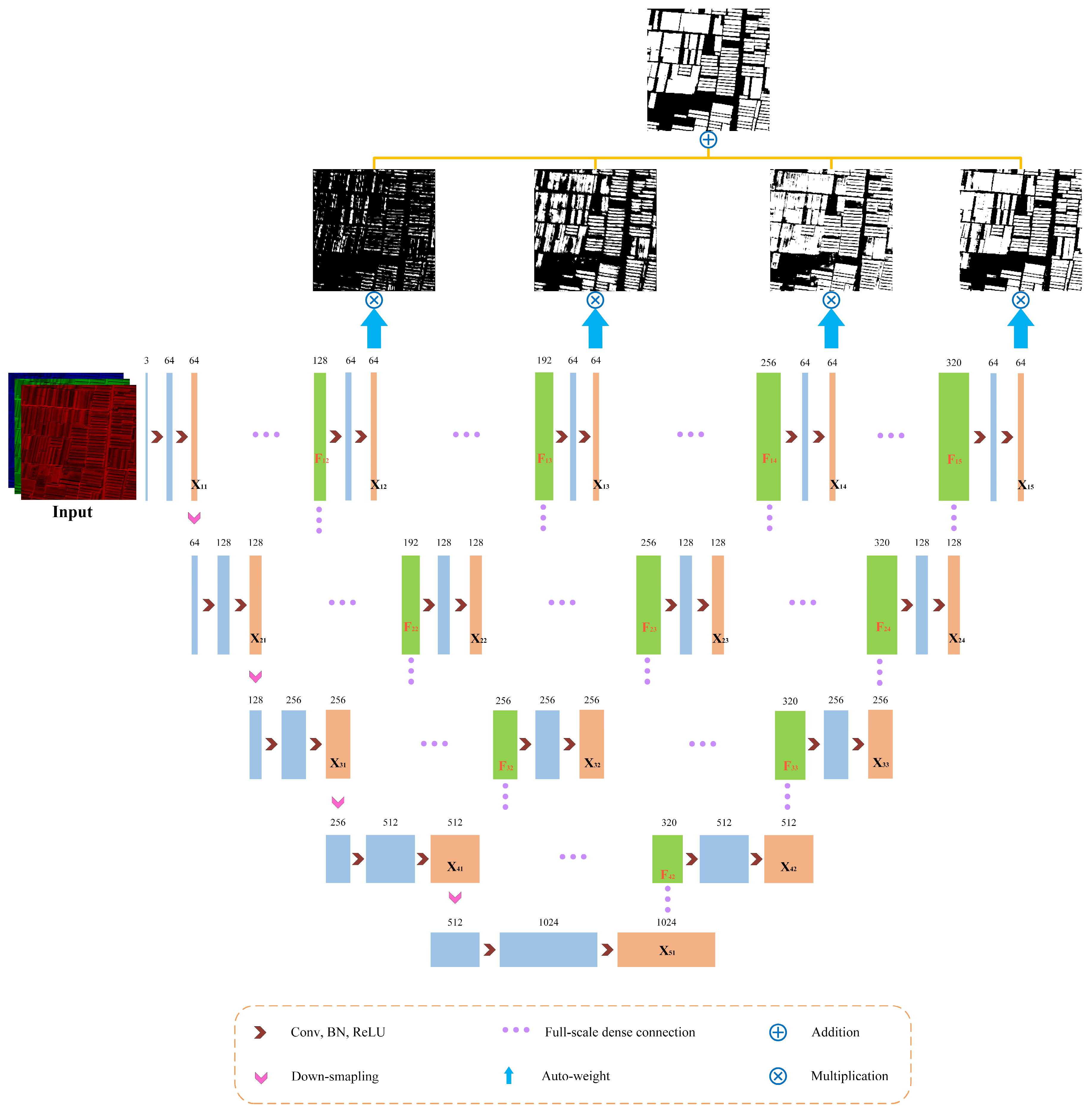 Remotesensing 15 05736 g001