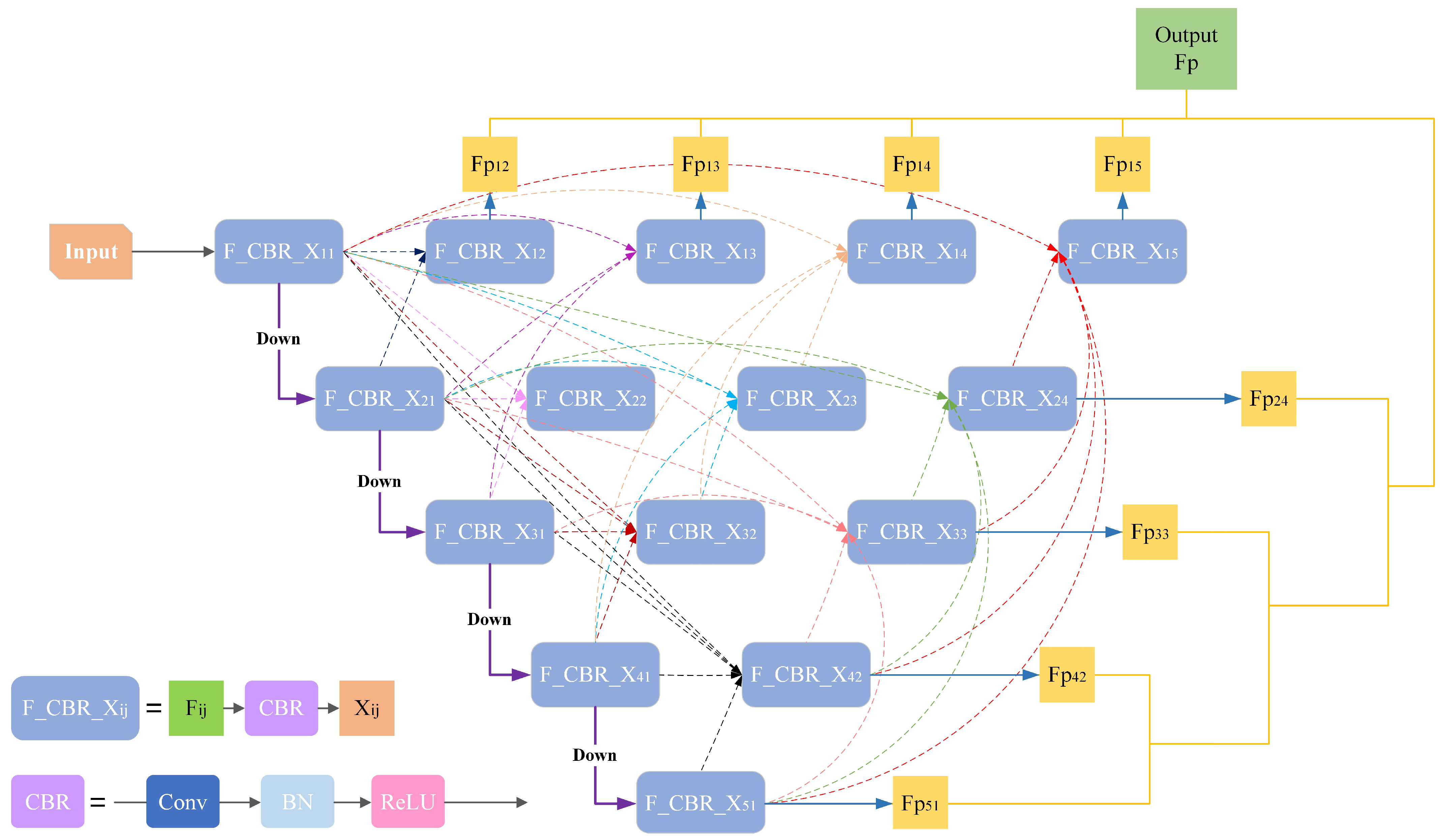 Remotesensing 15 05736 g004