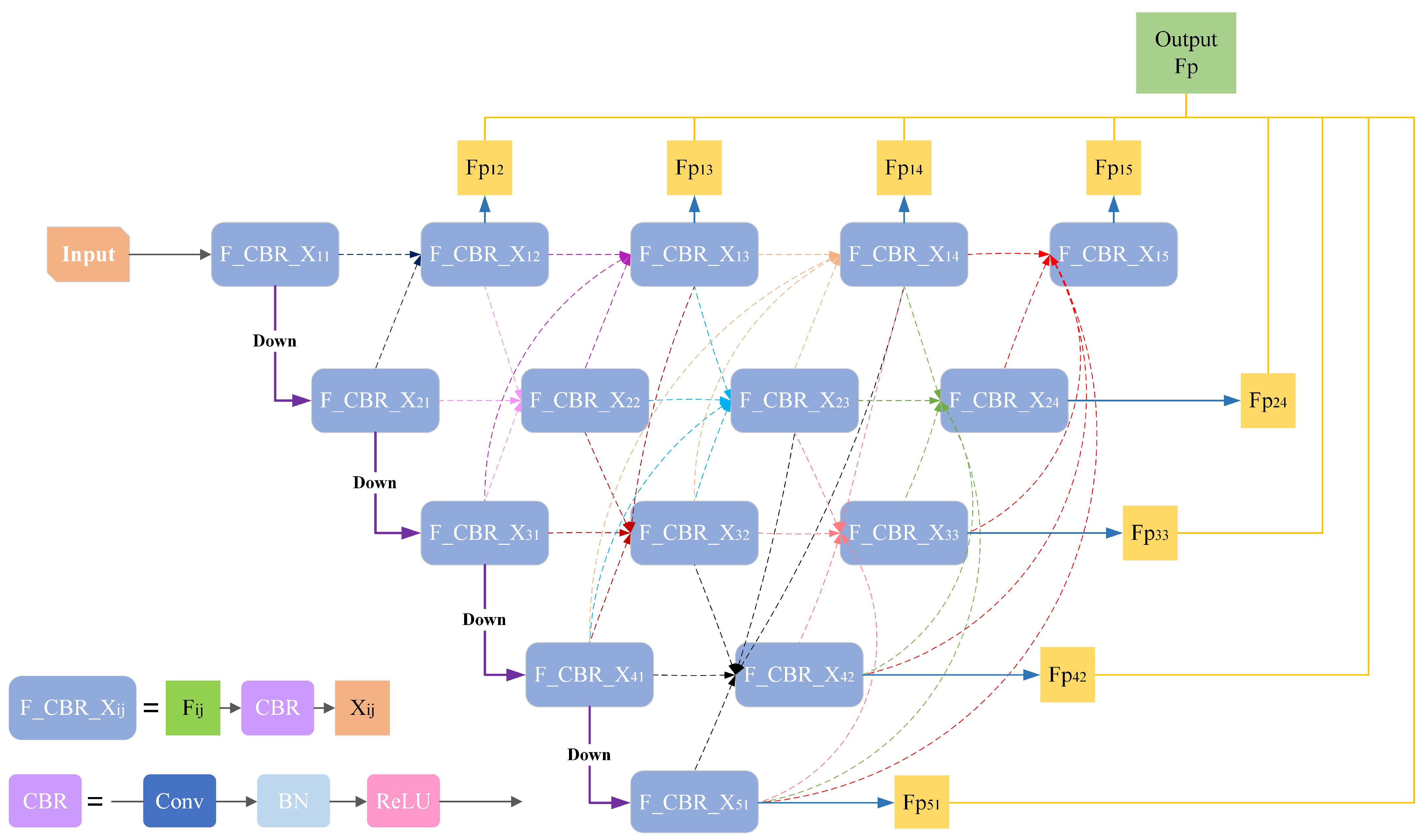Remotesensing 15 05736 g005