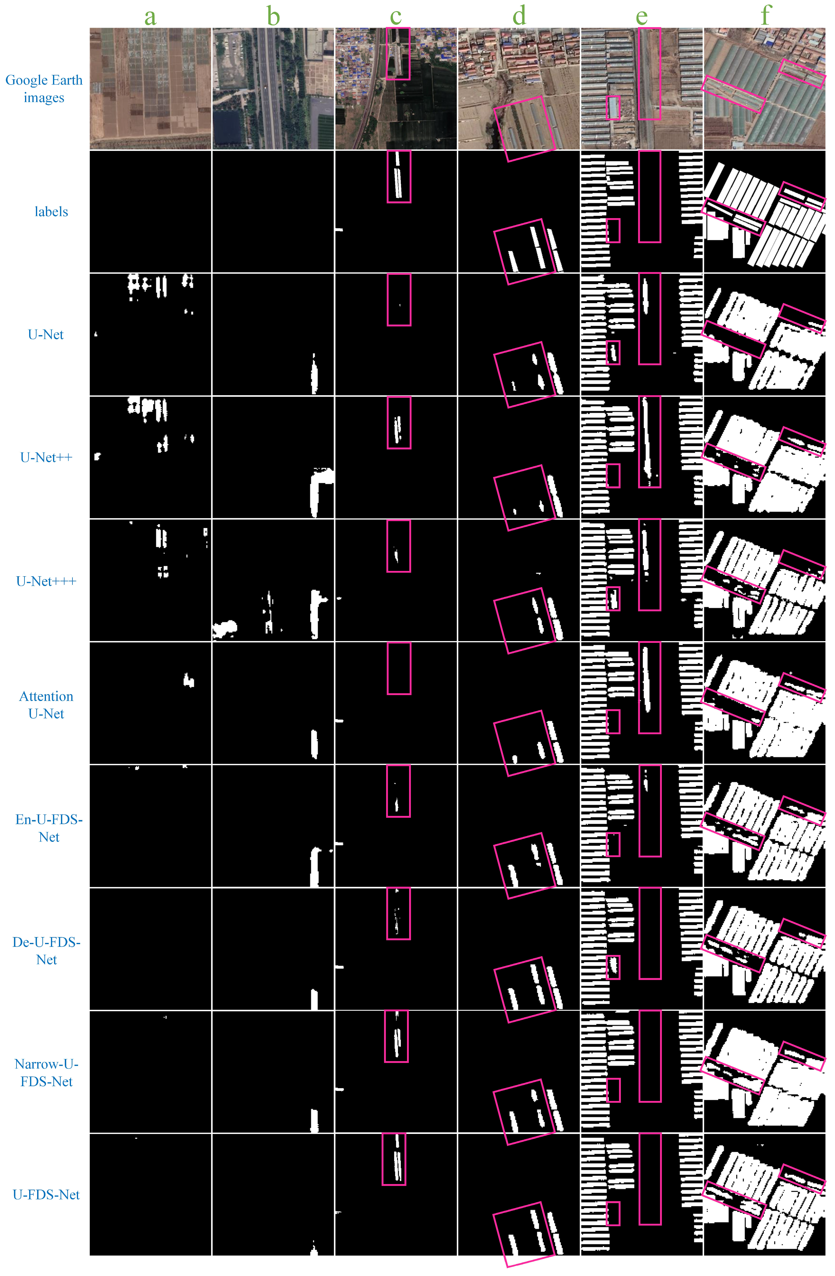Remotesensing 15 05736 g010