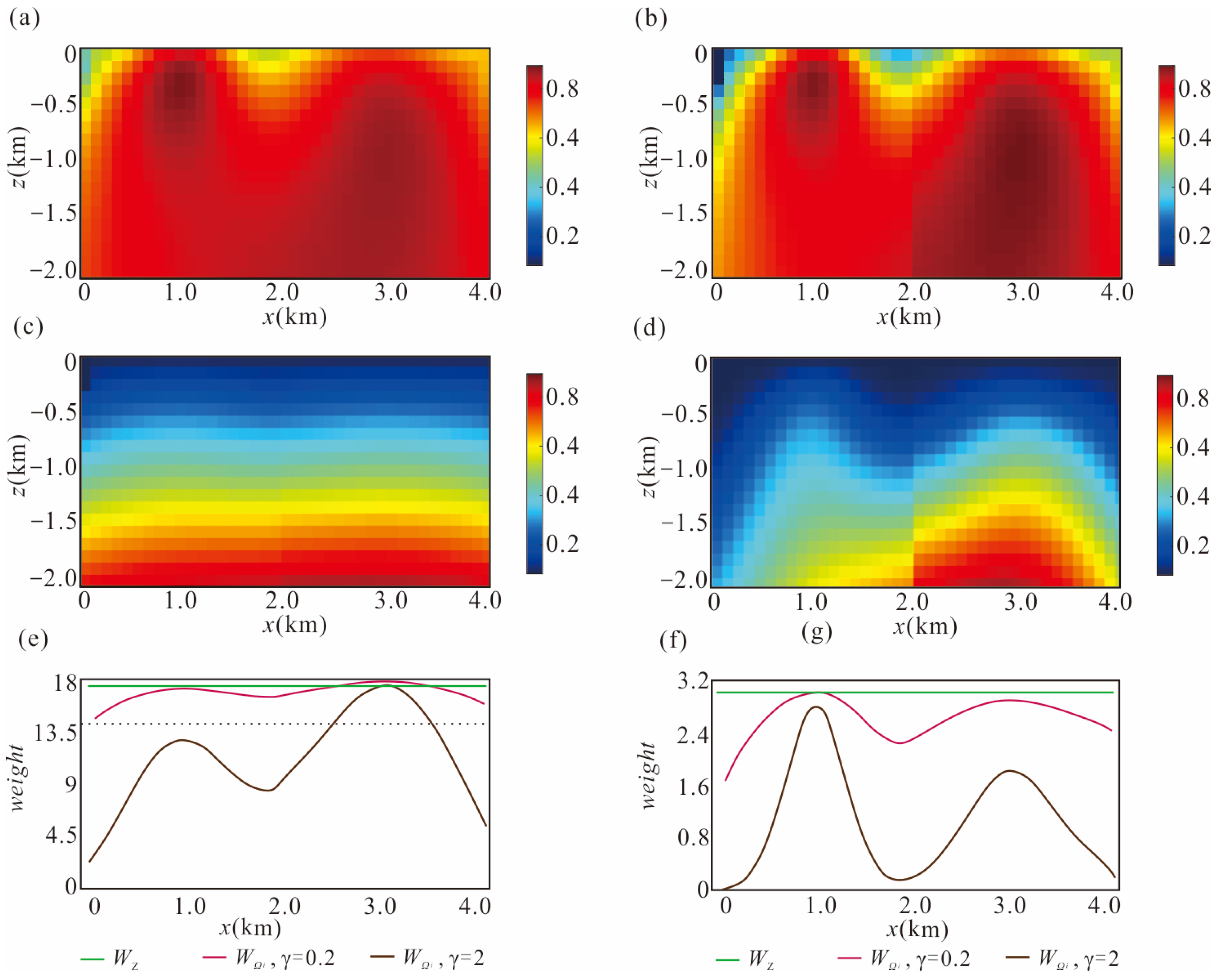 Remotesensing 15 05737 g002