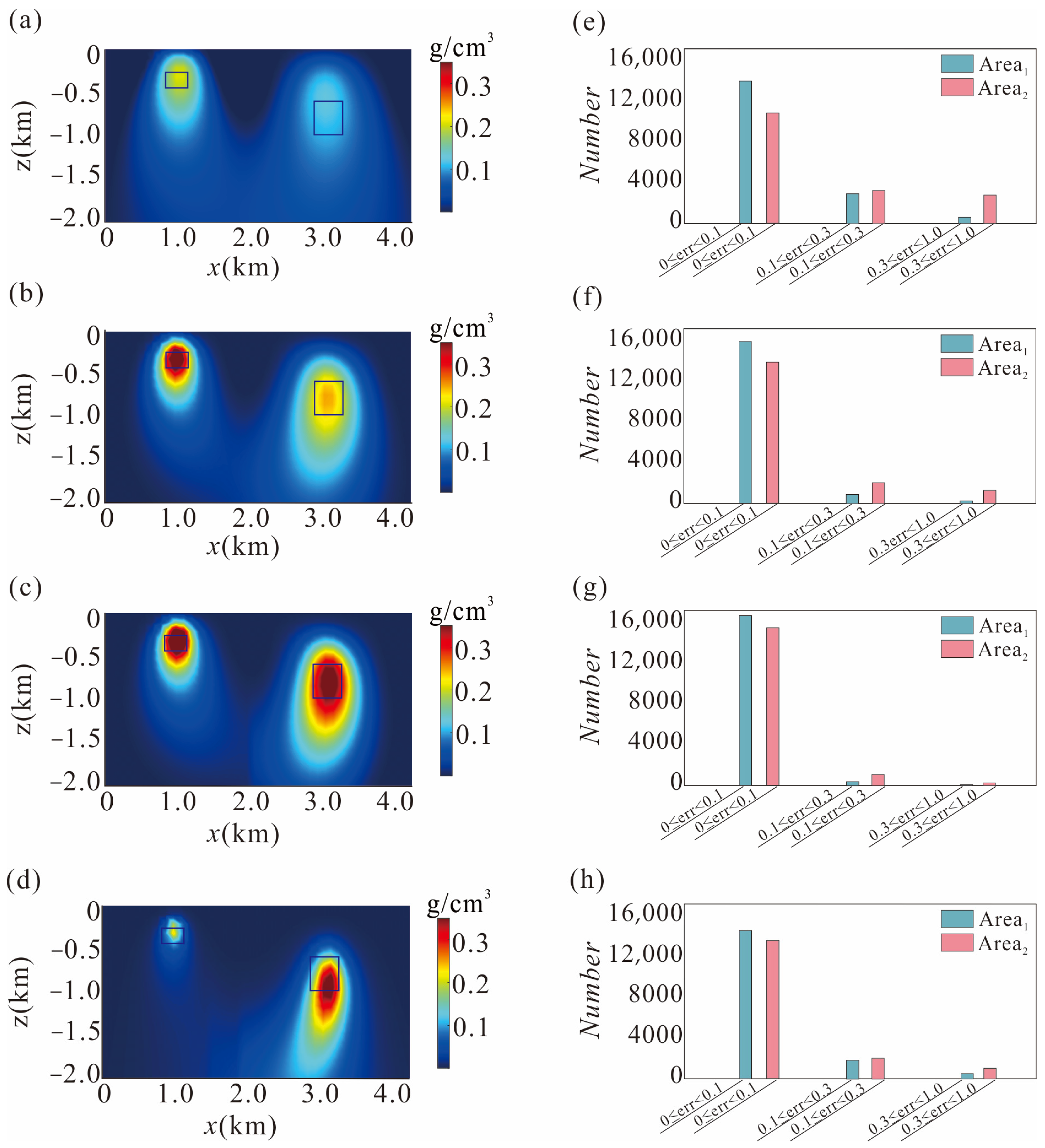 Remotesensing 15 05737 g003
