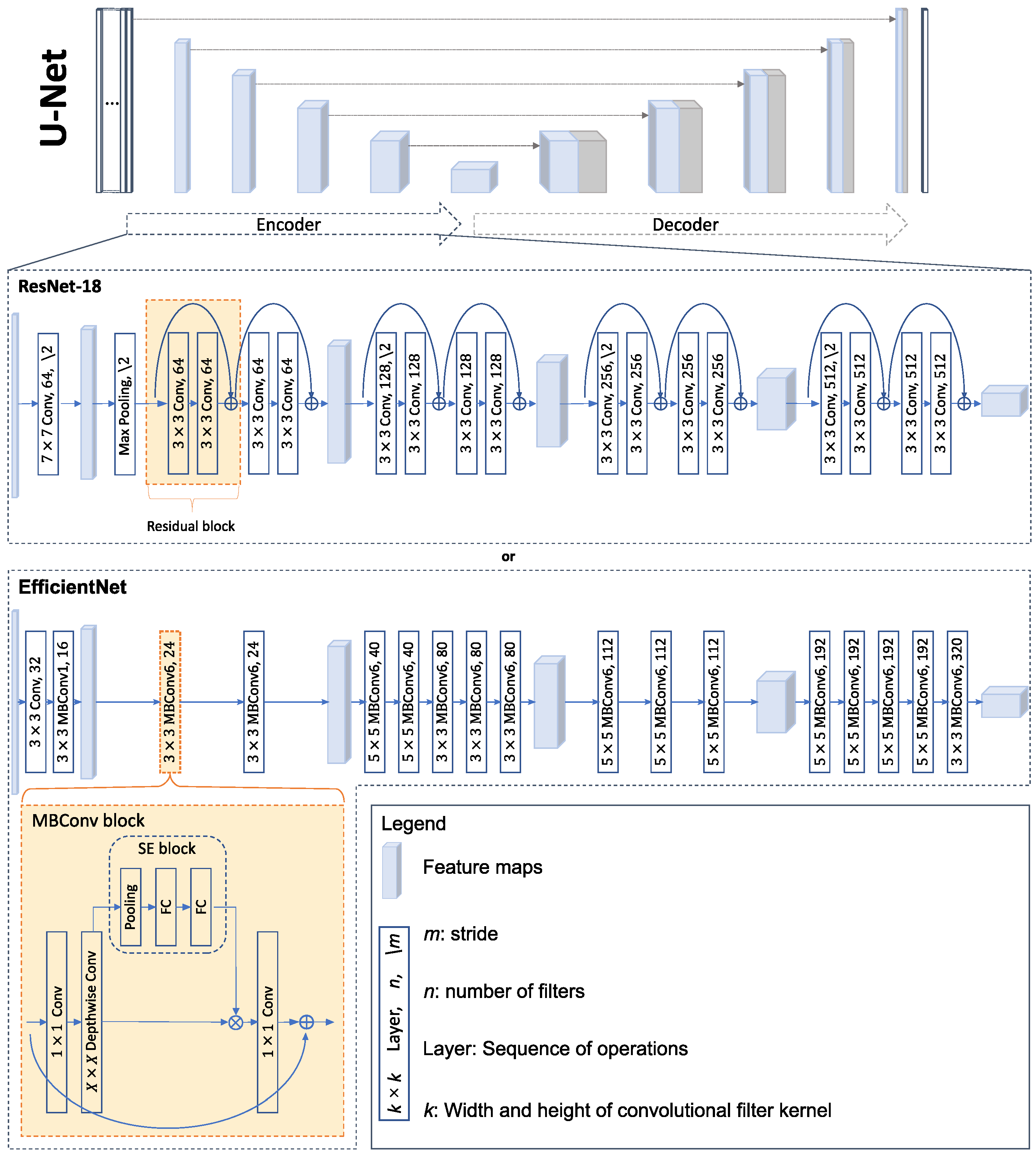 Remotesensing 15 05738 g001