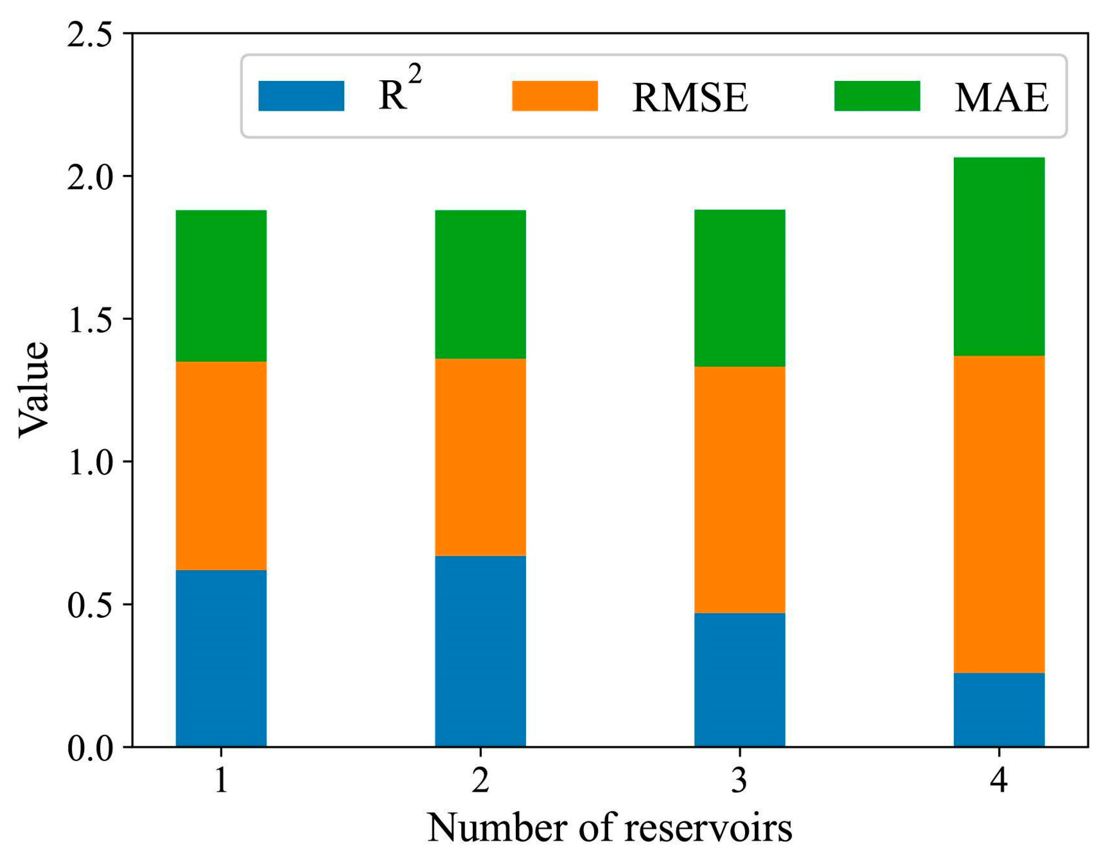 Remotesensing 15 05740 g011