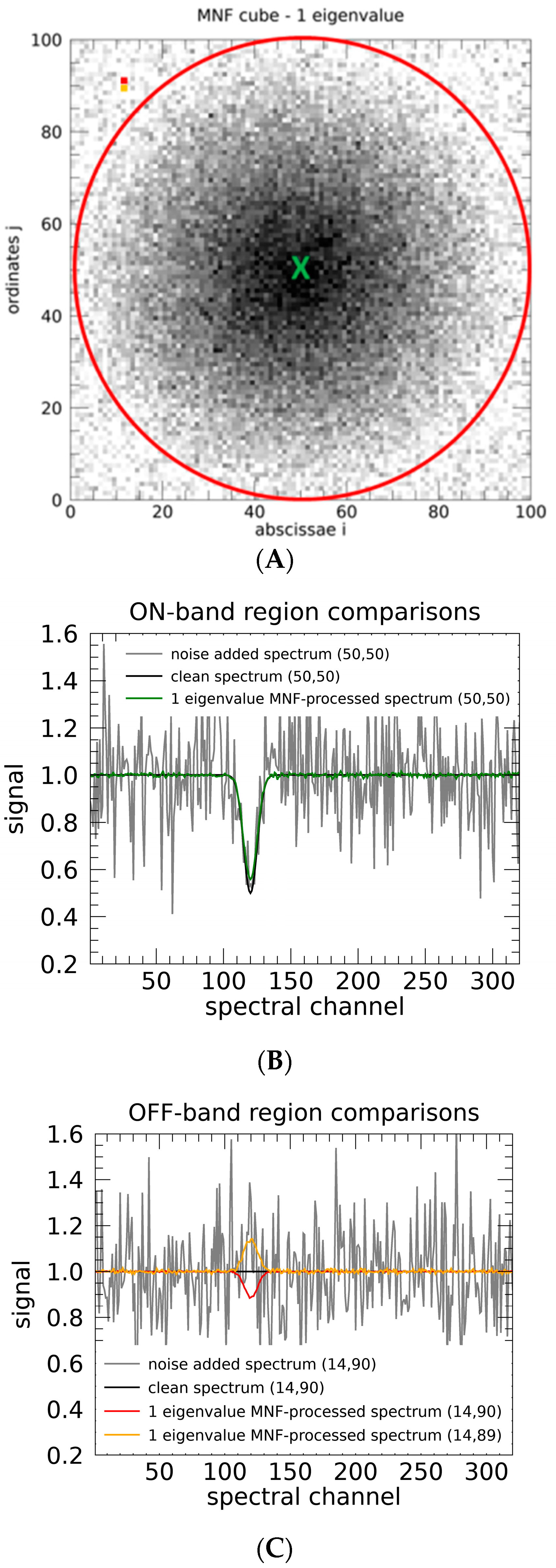 Remotesensing 15 05741 g002