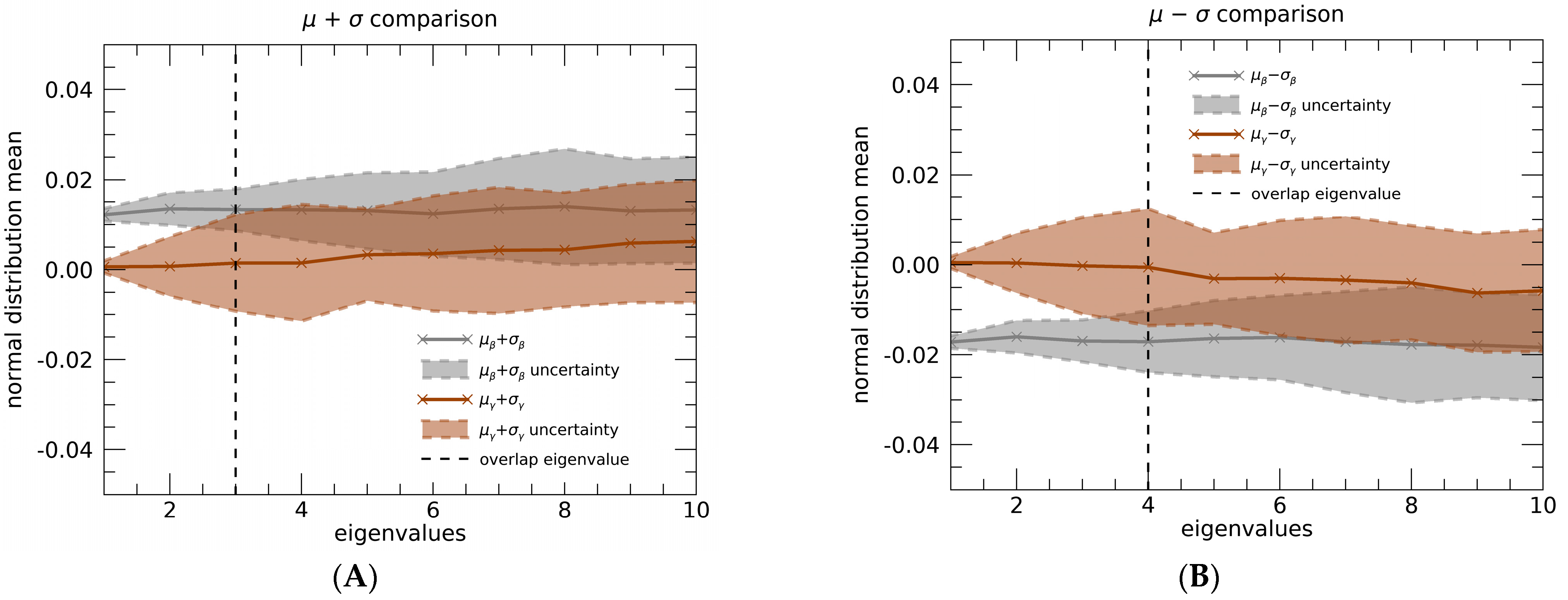 Remotesensing 15 05741 g003