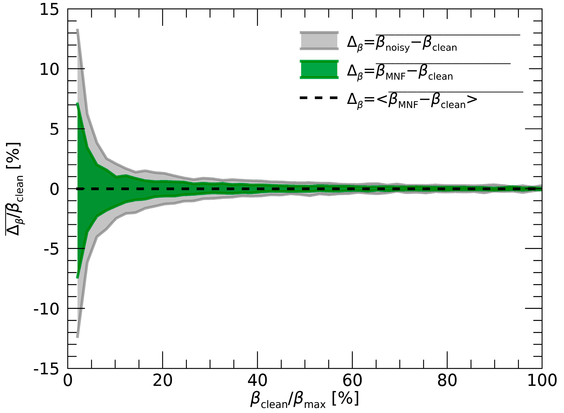 Remotesensing 15 05741 g004
