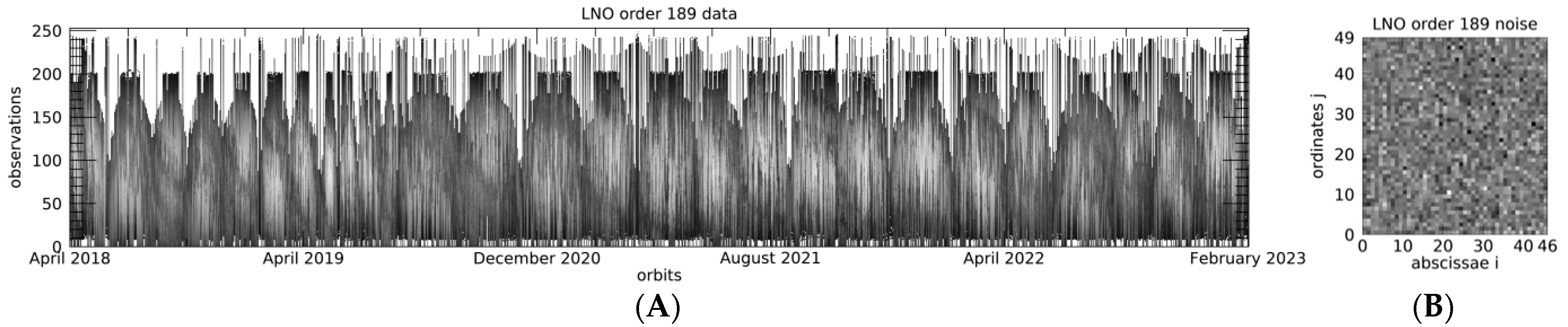 Remotesensing 15 05741 g006