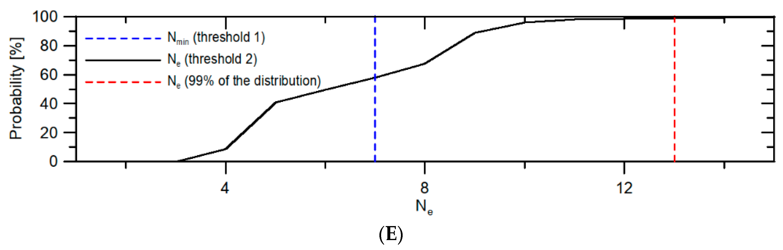 Remotesensing 15 05741 g007c