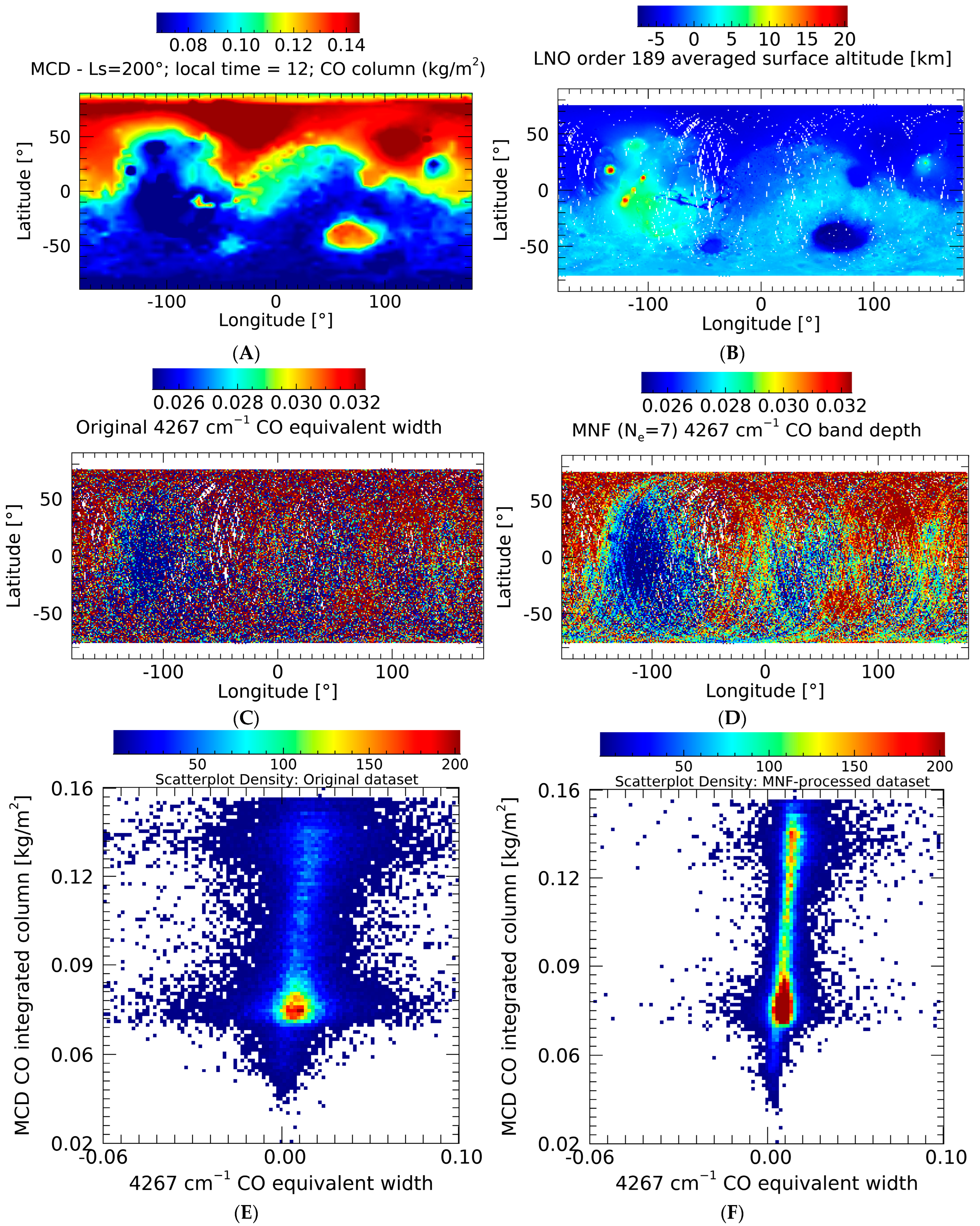 Remotesensing 15 05741 g009