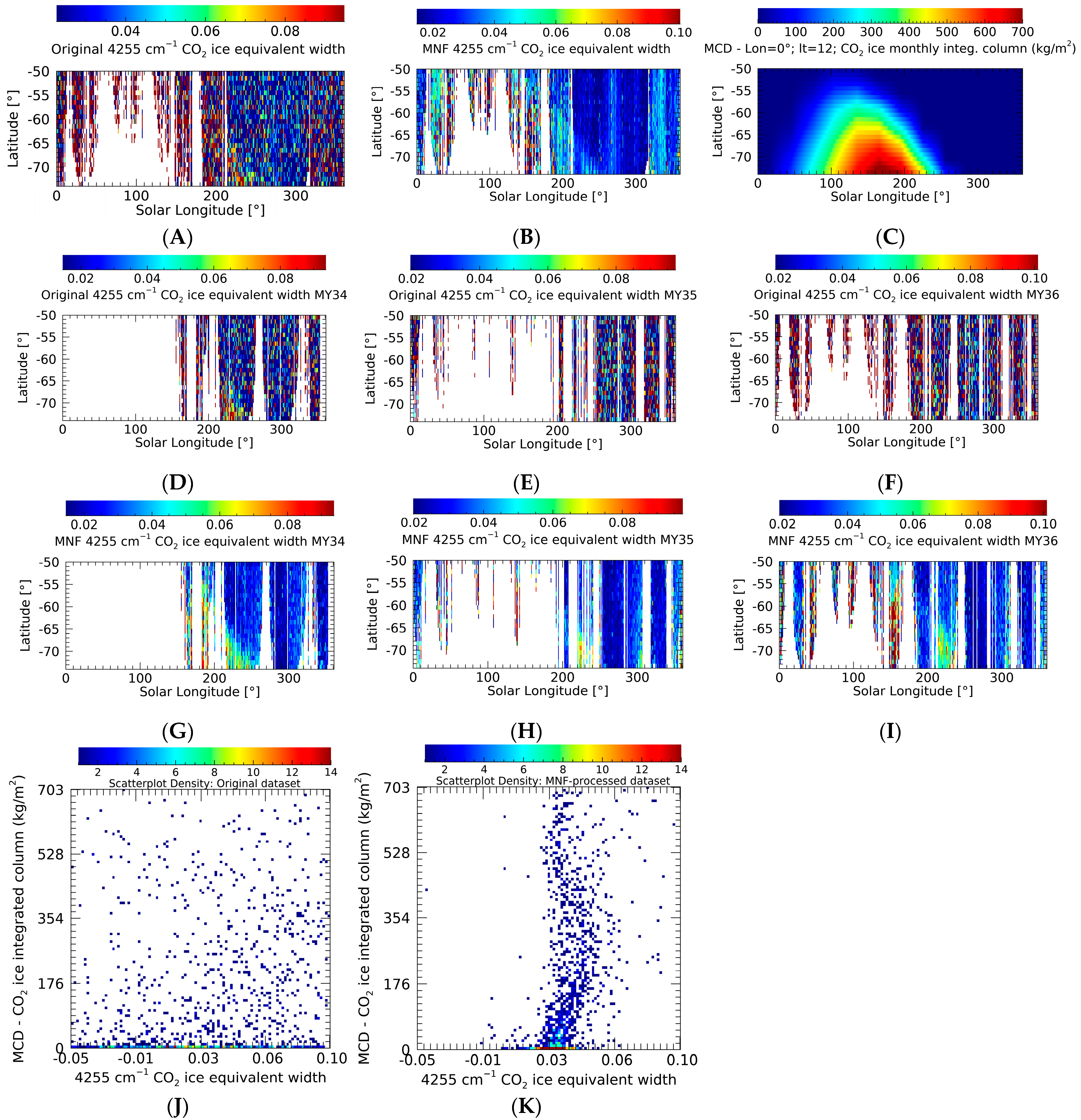 Remotesensing 15 05741 g010