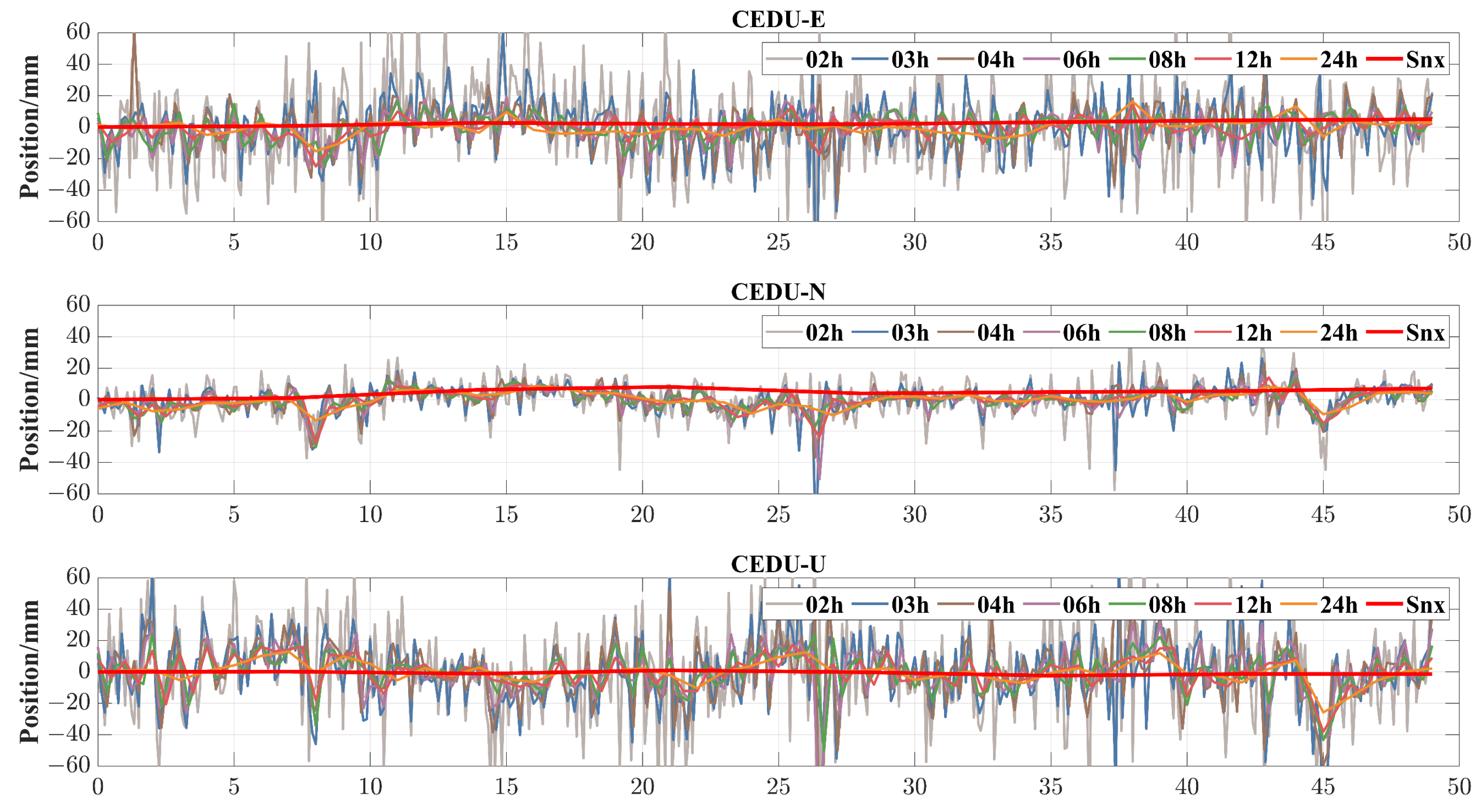Remotesensing 15 05743 g004