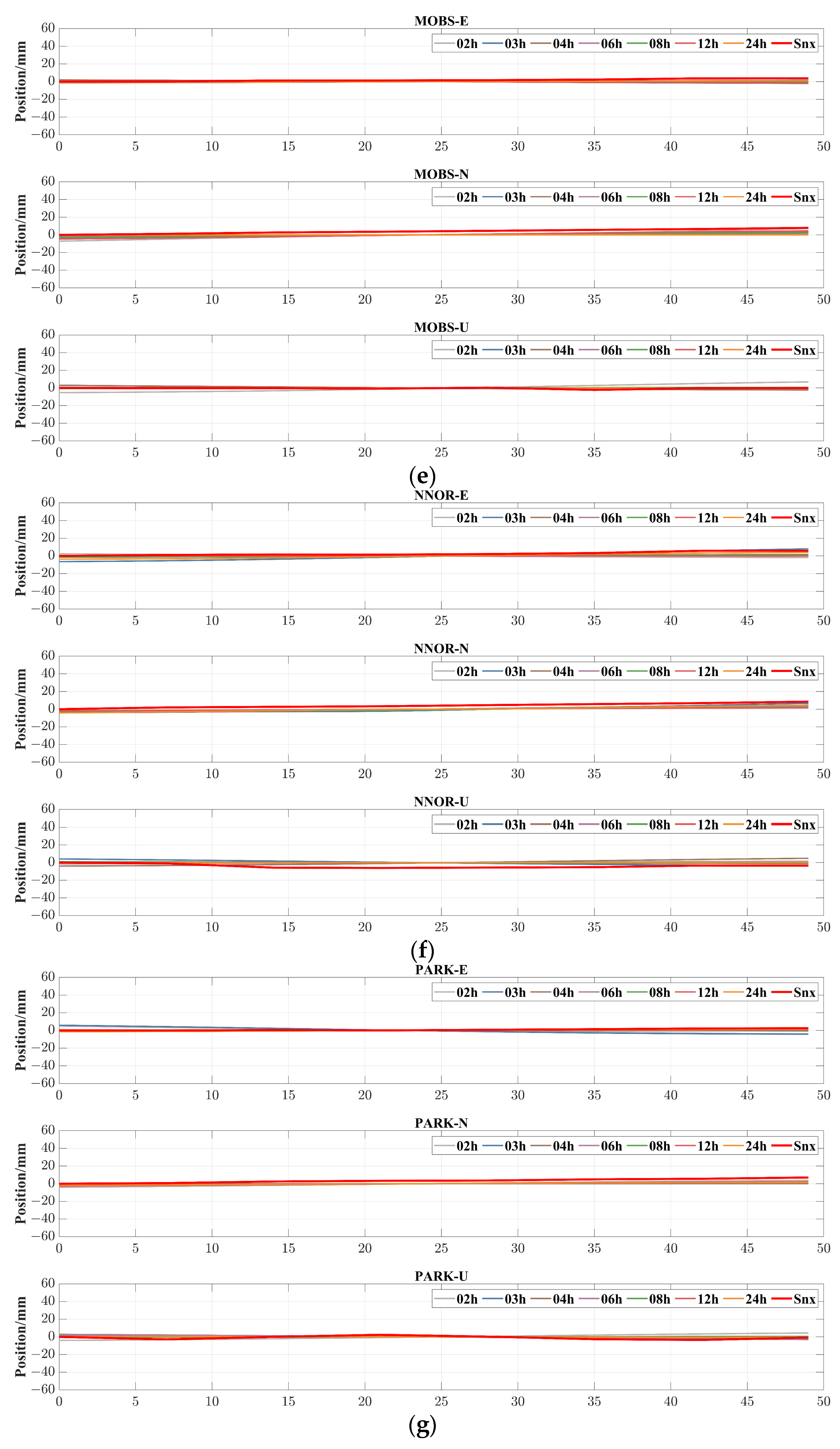 Remotesensing 15 05743 g0a2c