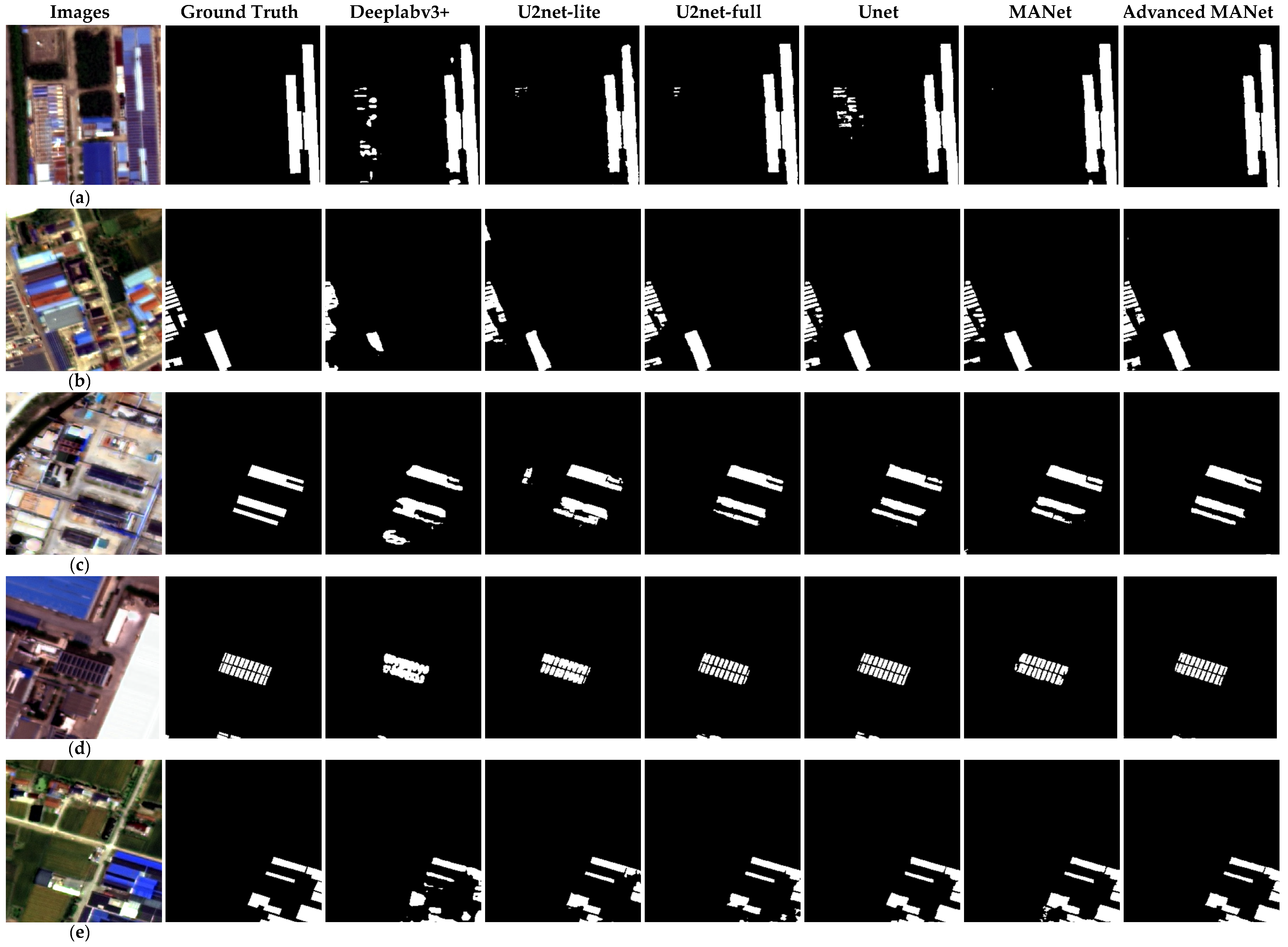 Remotesensing 15 05744 g007