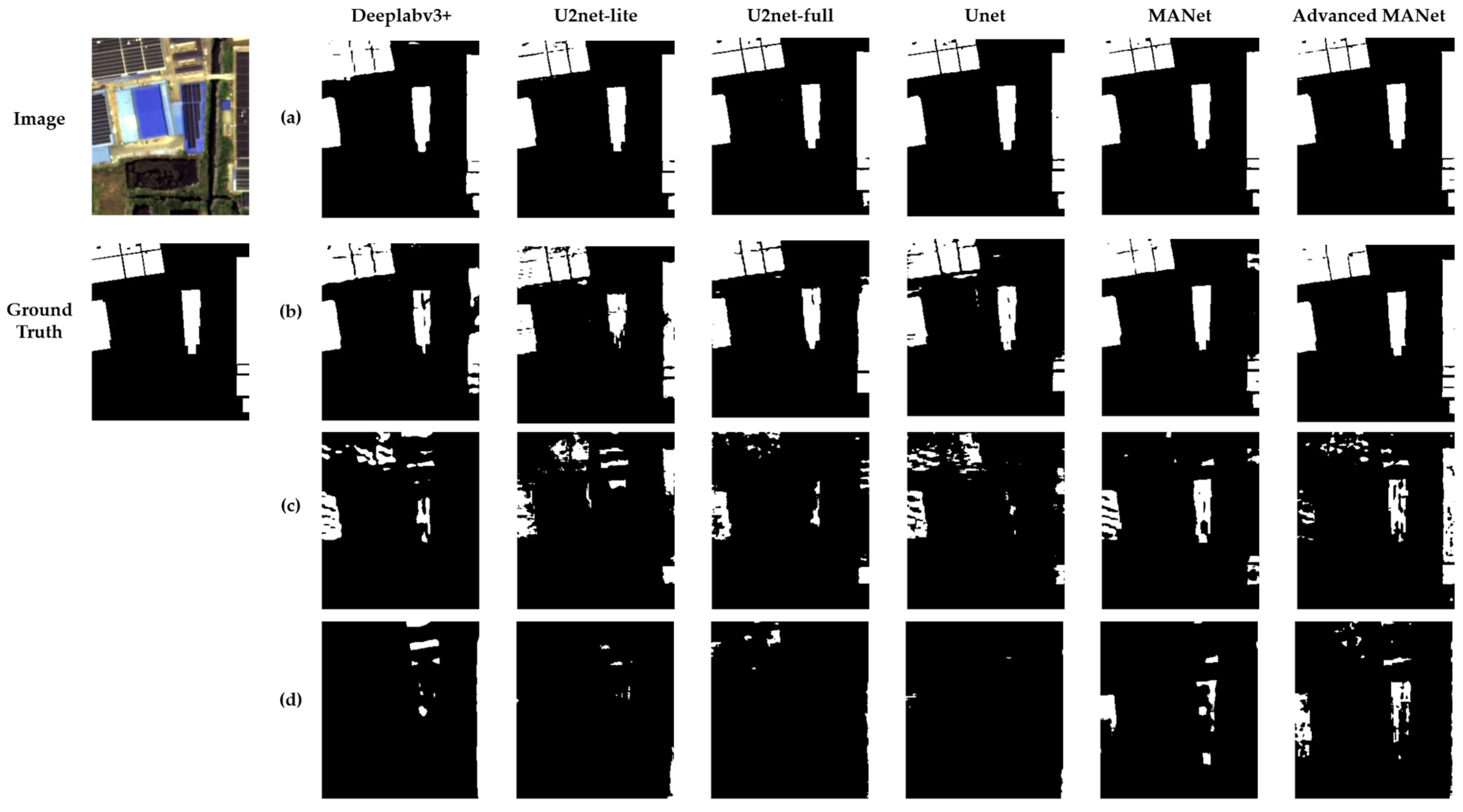 Remotesensing 15 05744 g011