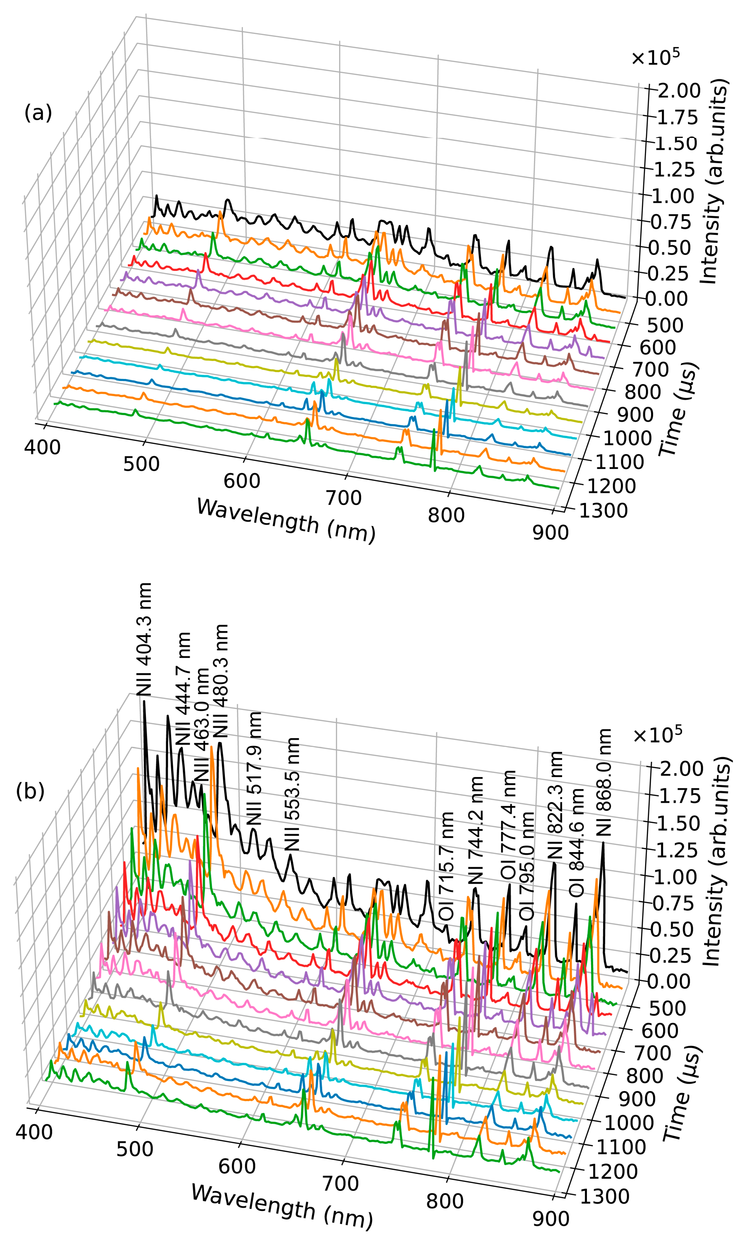 Remotesensing 15 05746 g004