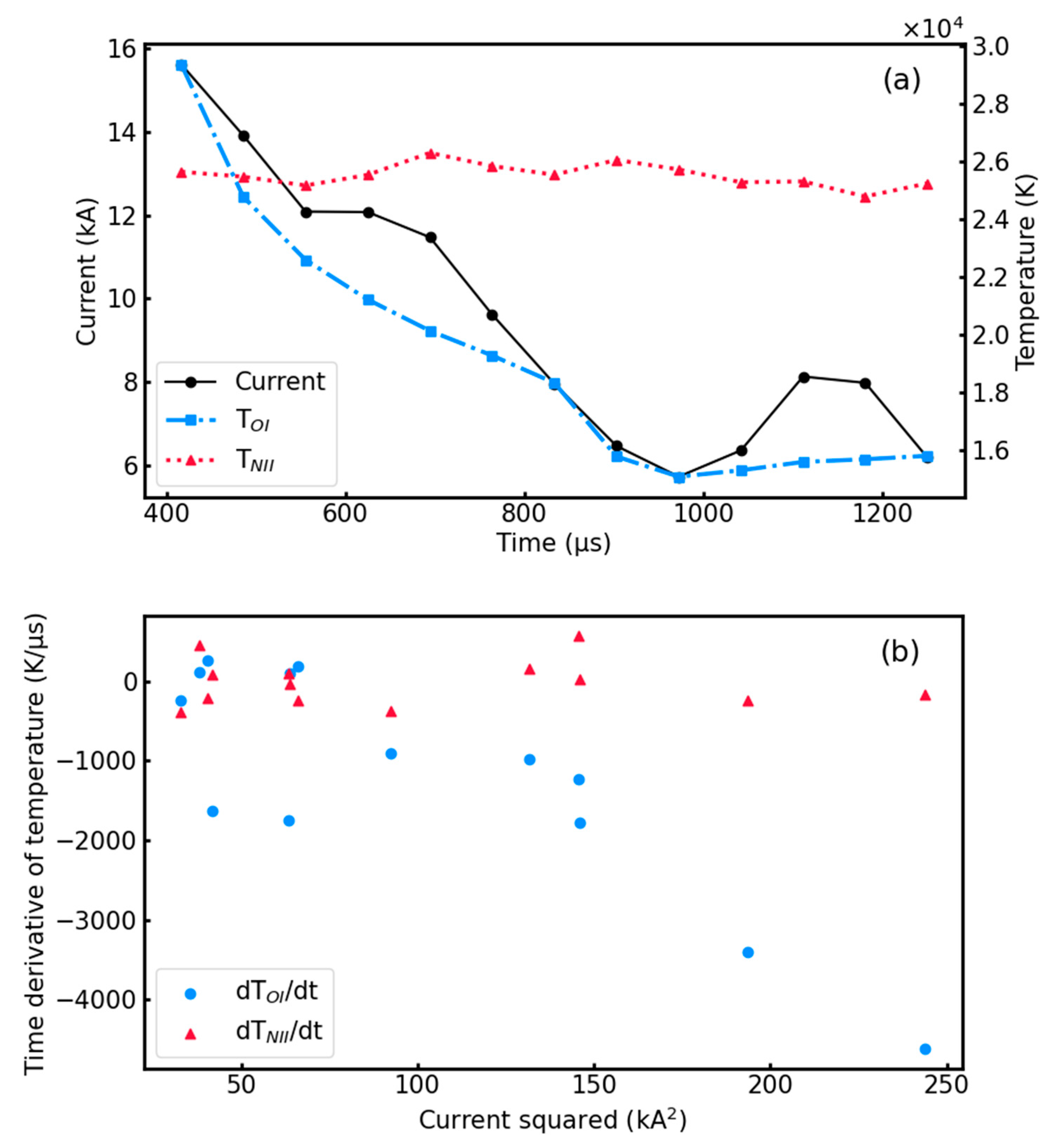 Remotesensing 15 05746 g007