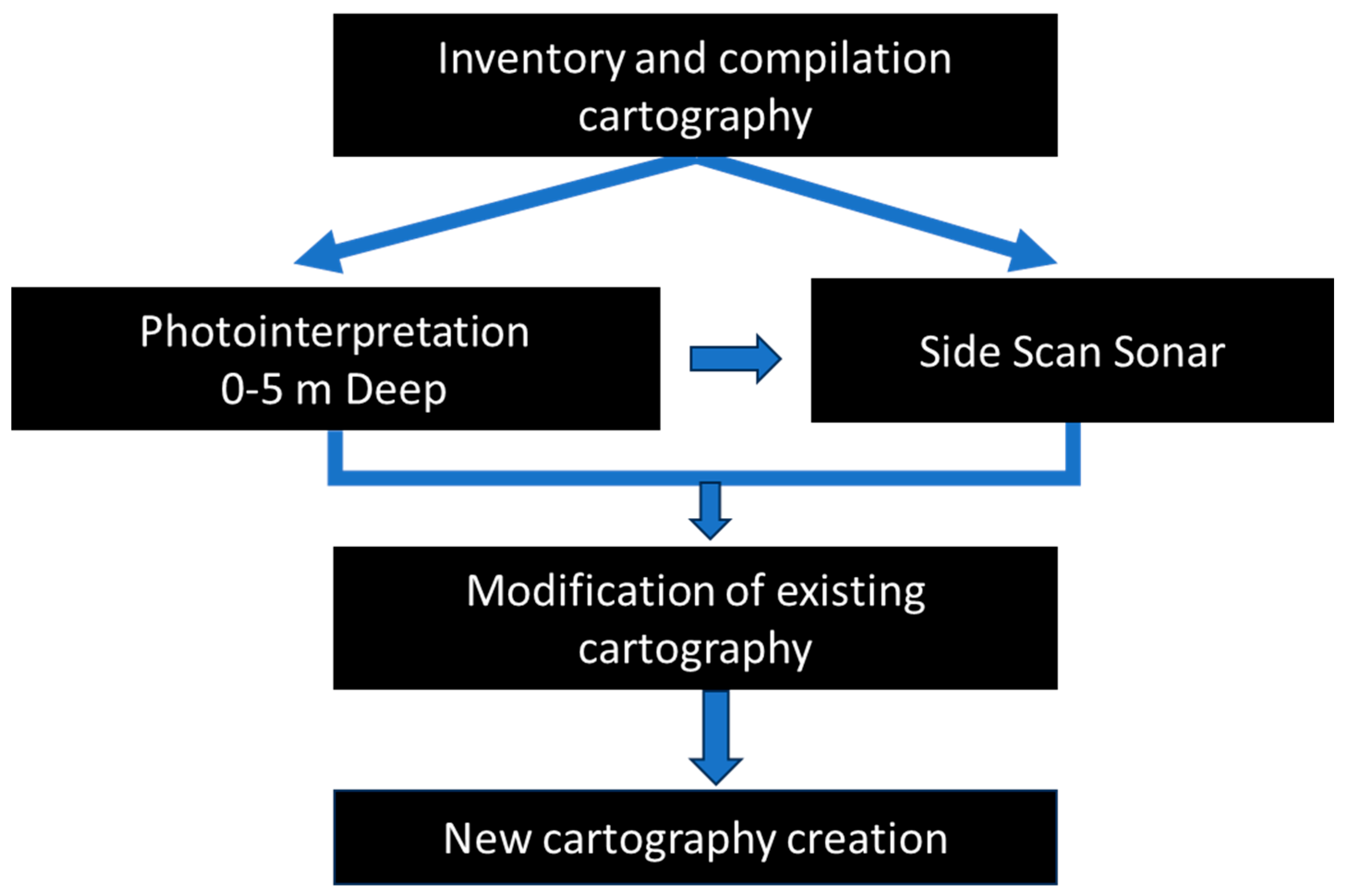 Remotesensing 15 05748 g002
