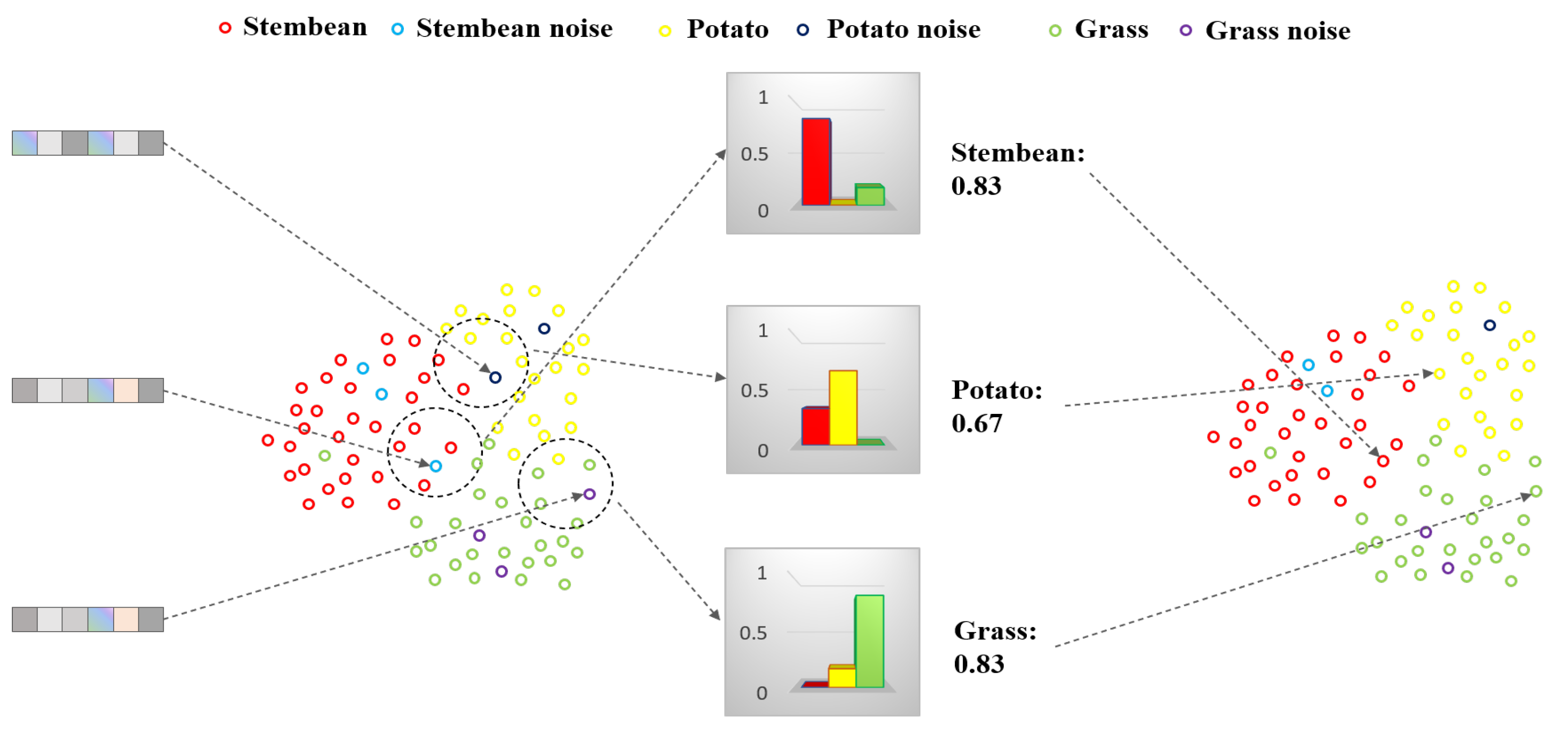 Remotesensing 15 05751 g002
