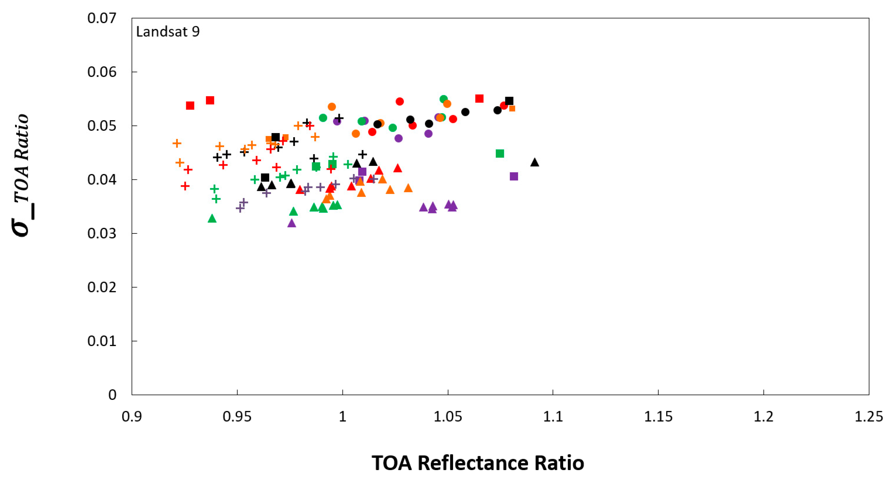 Remotesensing 15 05752 g009