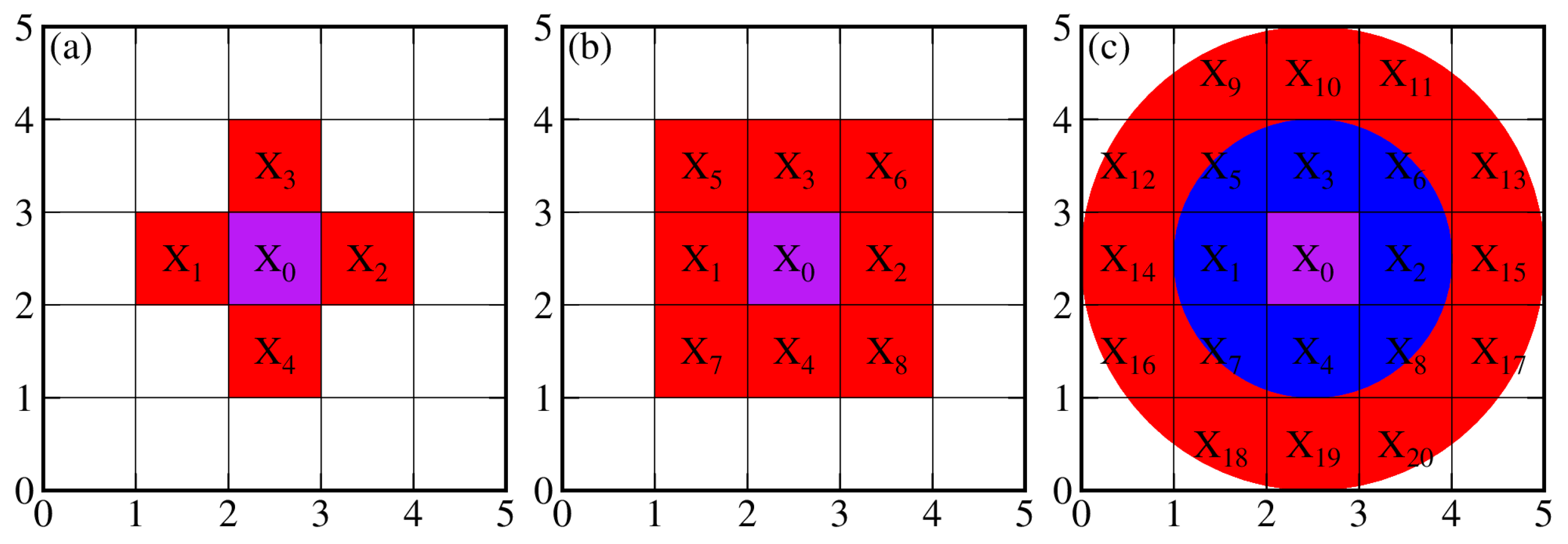 Remotesensing 15 05753 g001