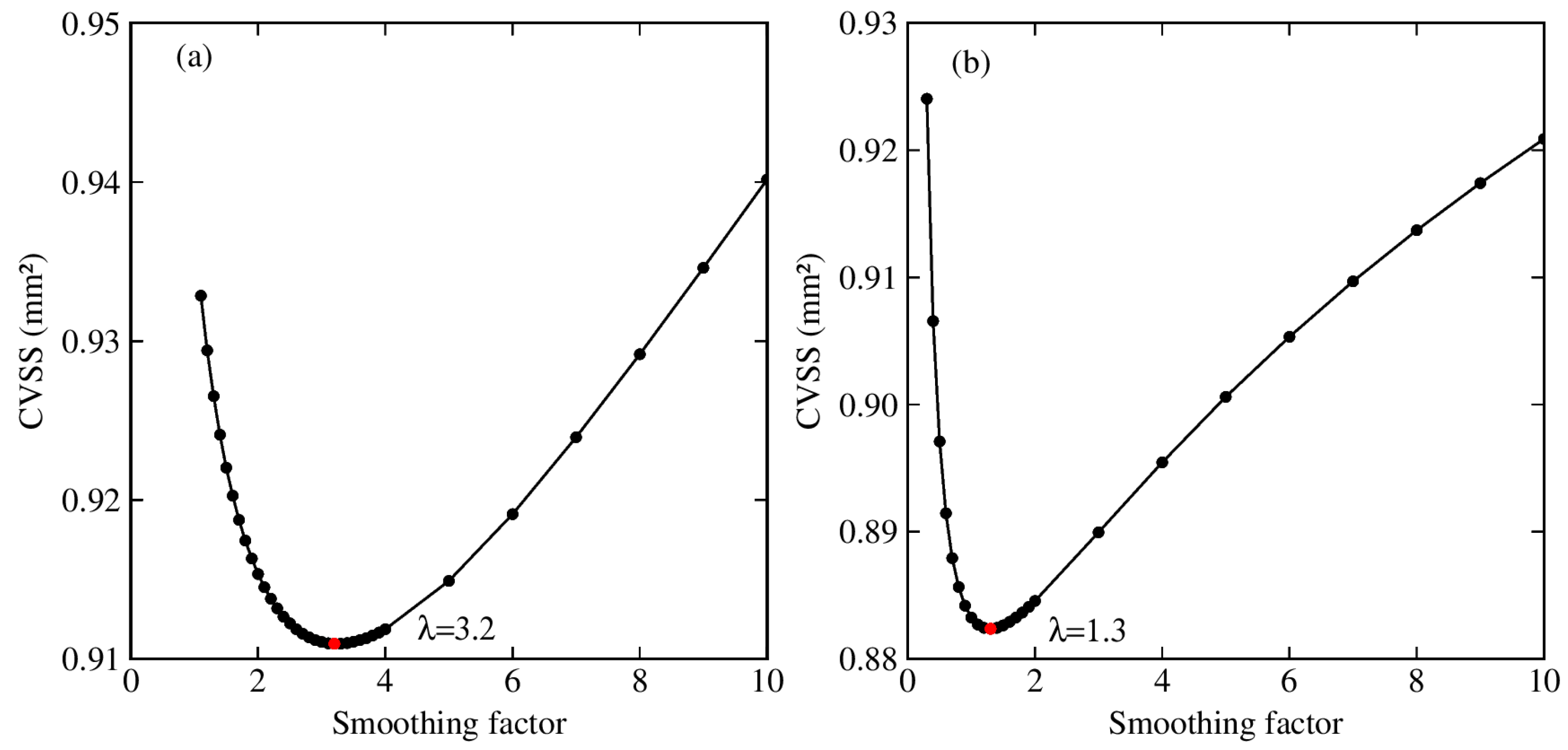 Remotesensing 15 05753 g006