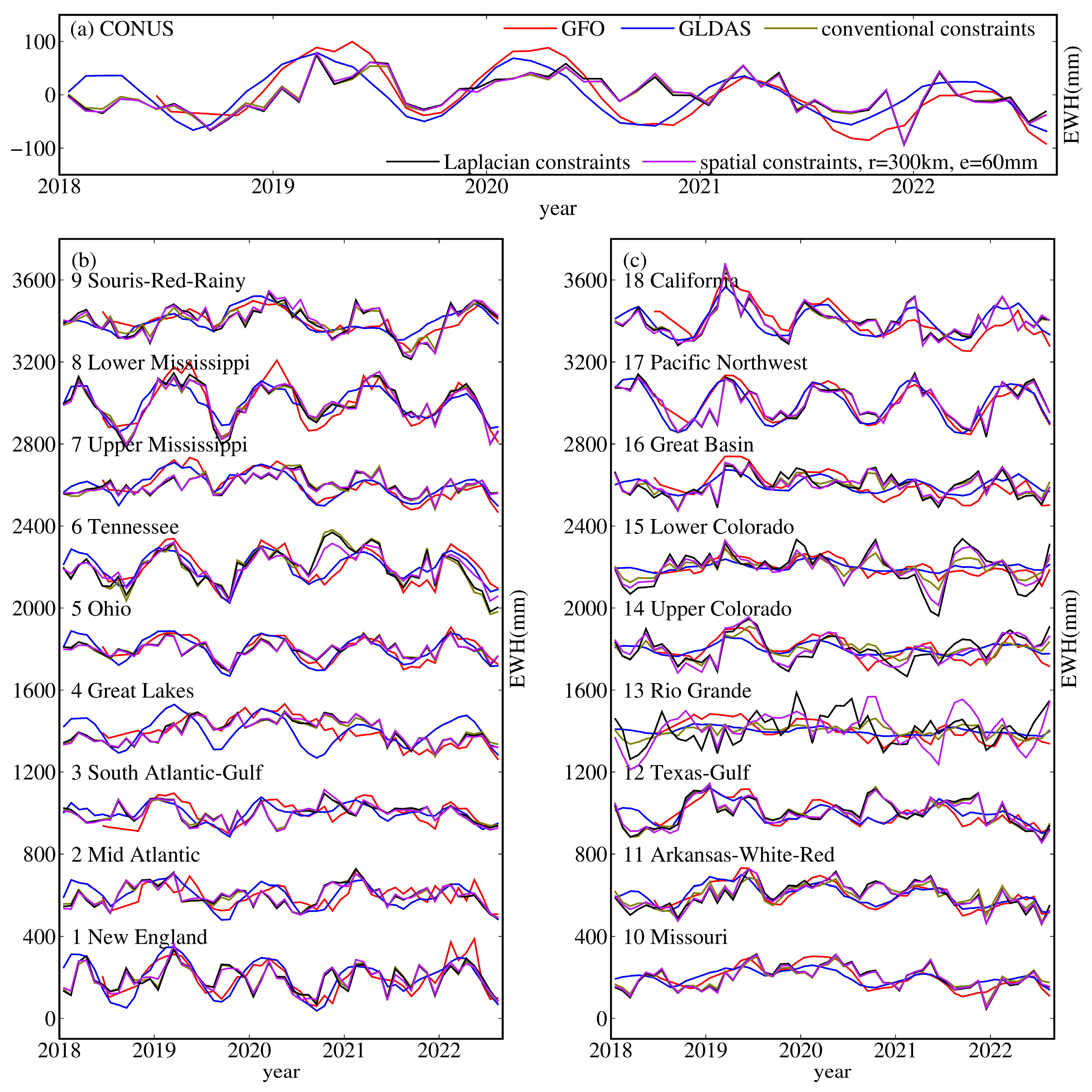 Remotesensing 15 05753 g009