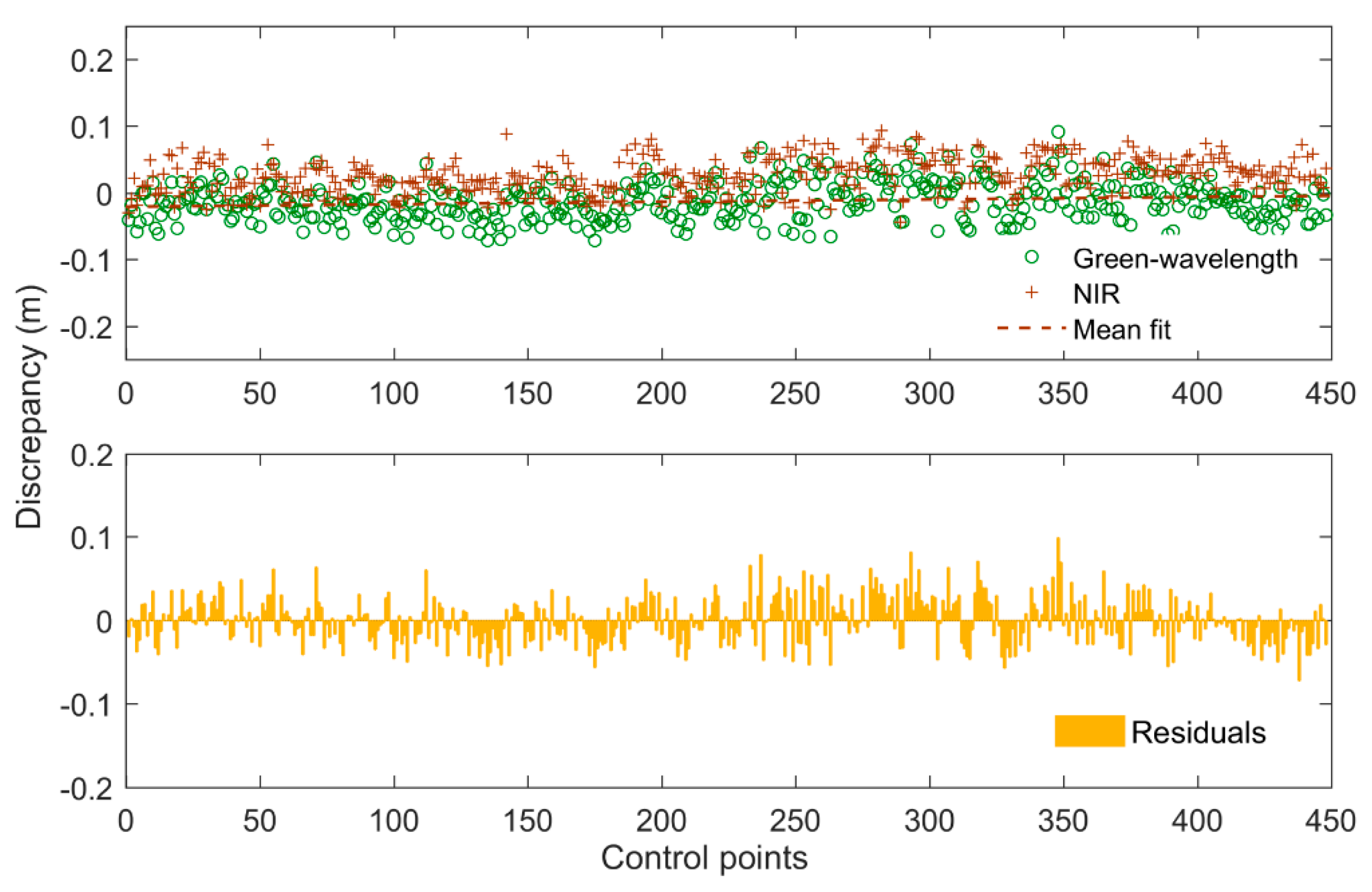 Remotesensing 15 05754 g004