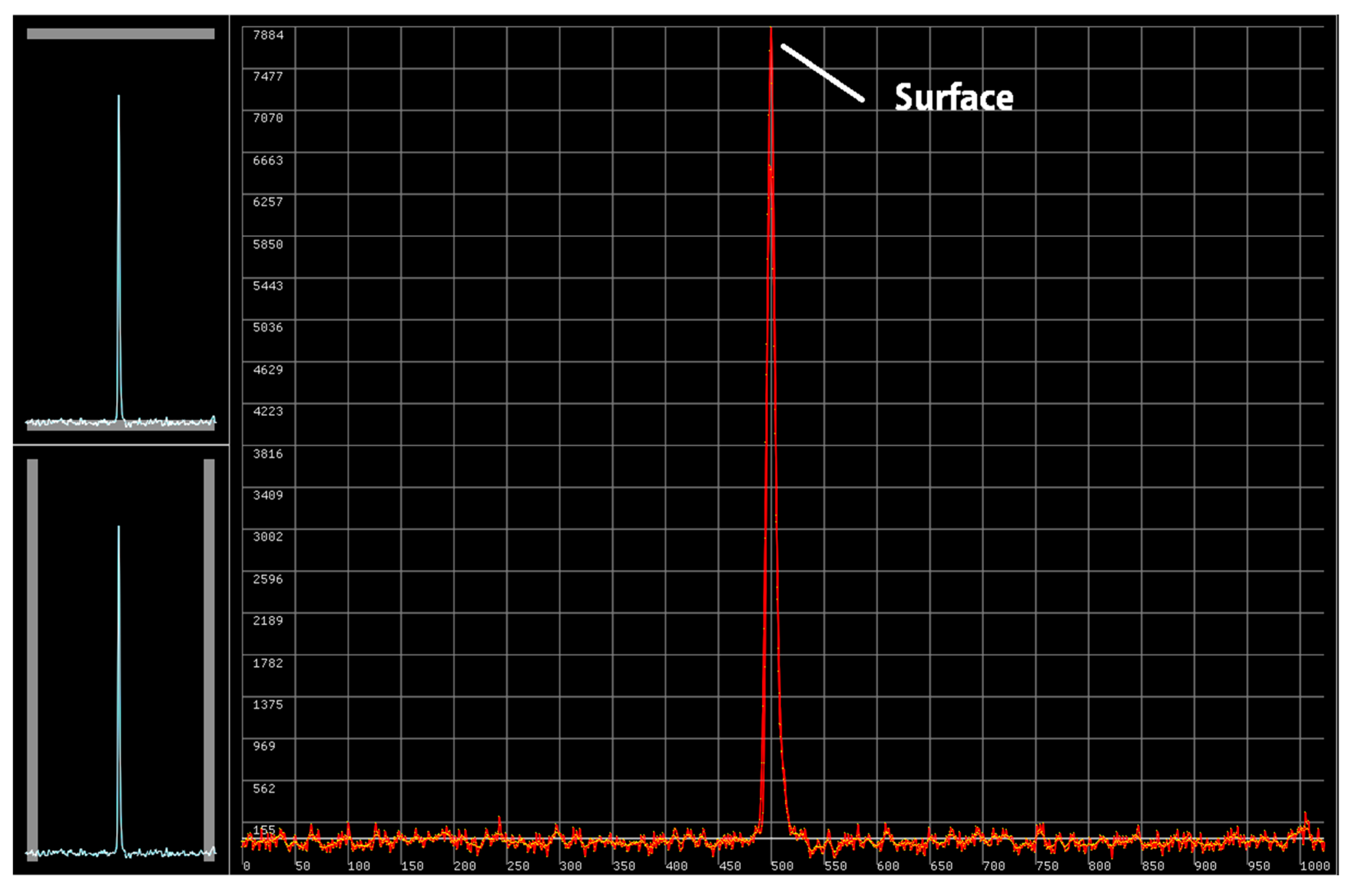 Remotesensing 15 05754 g0a1