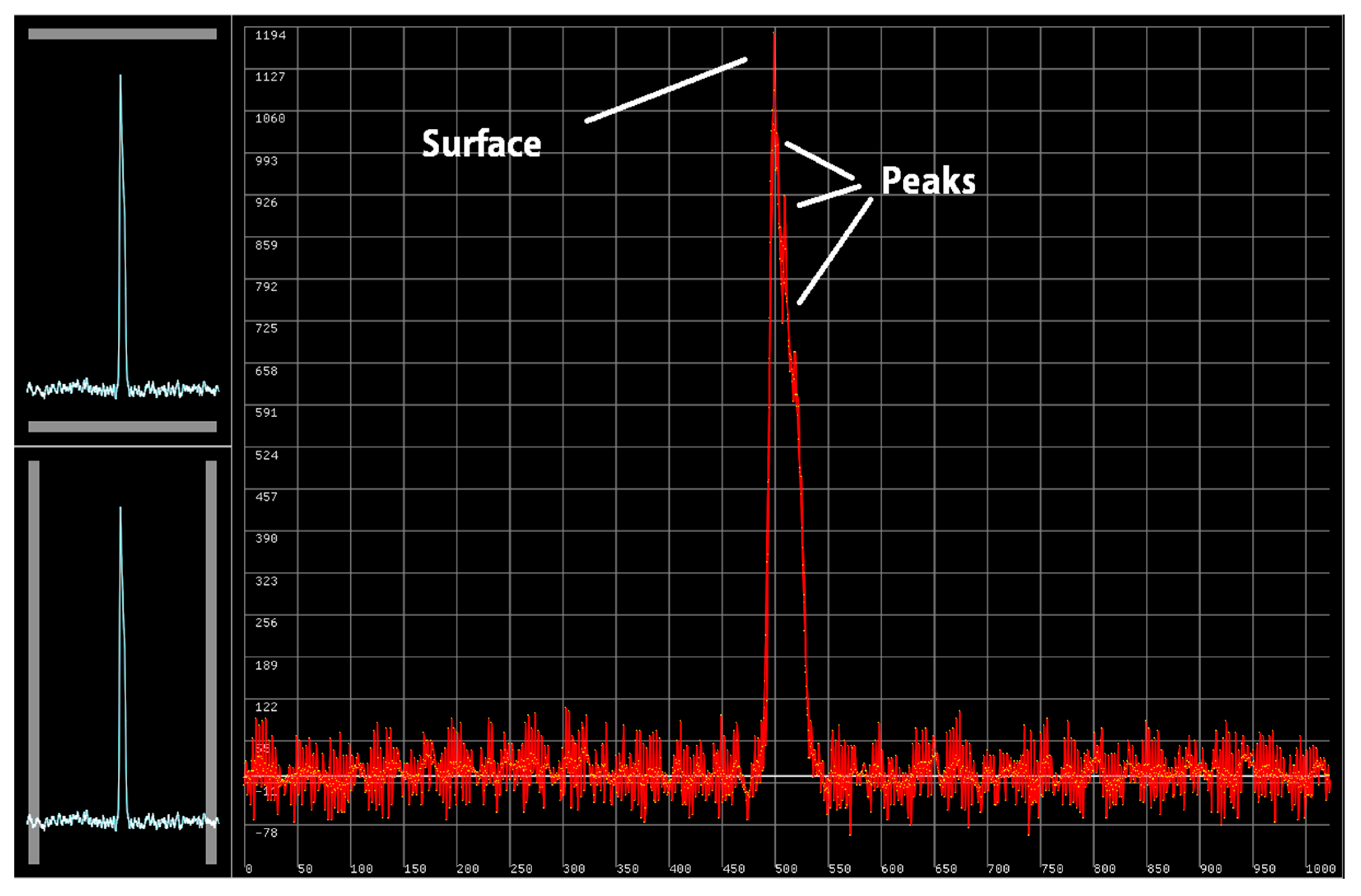 Remotesensing 15 05754 g0a4