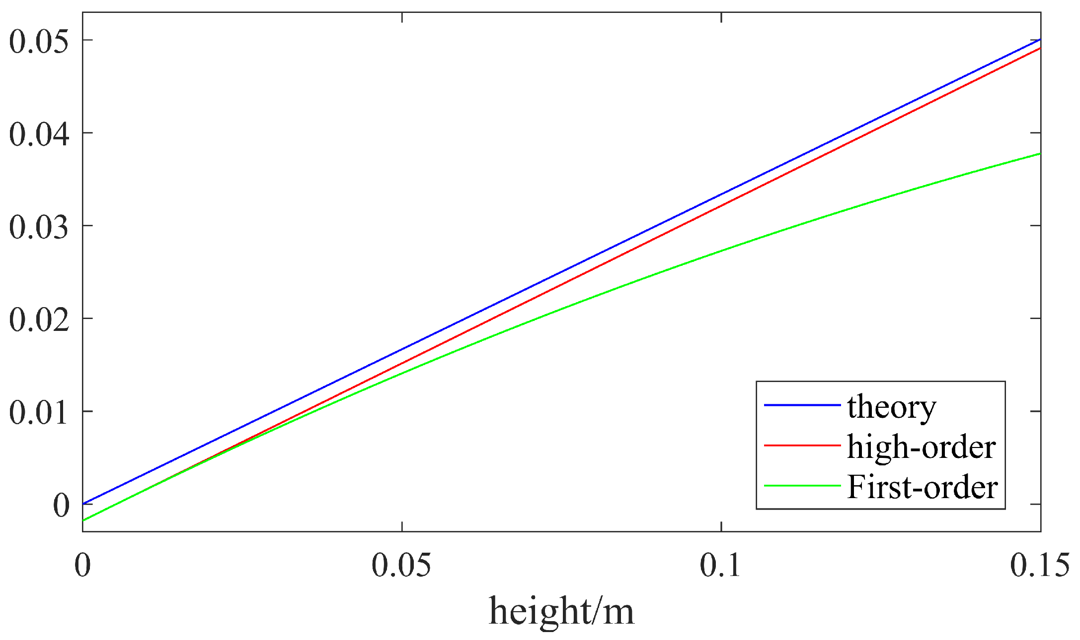 Remotesensing 15 05755 g002