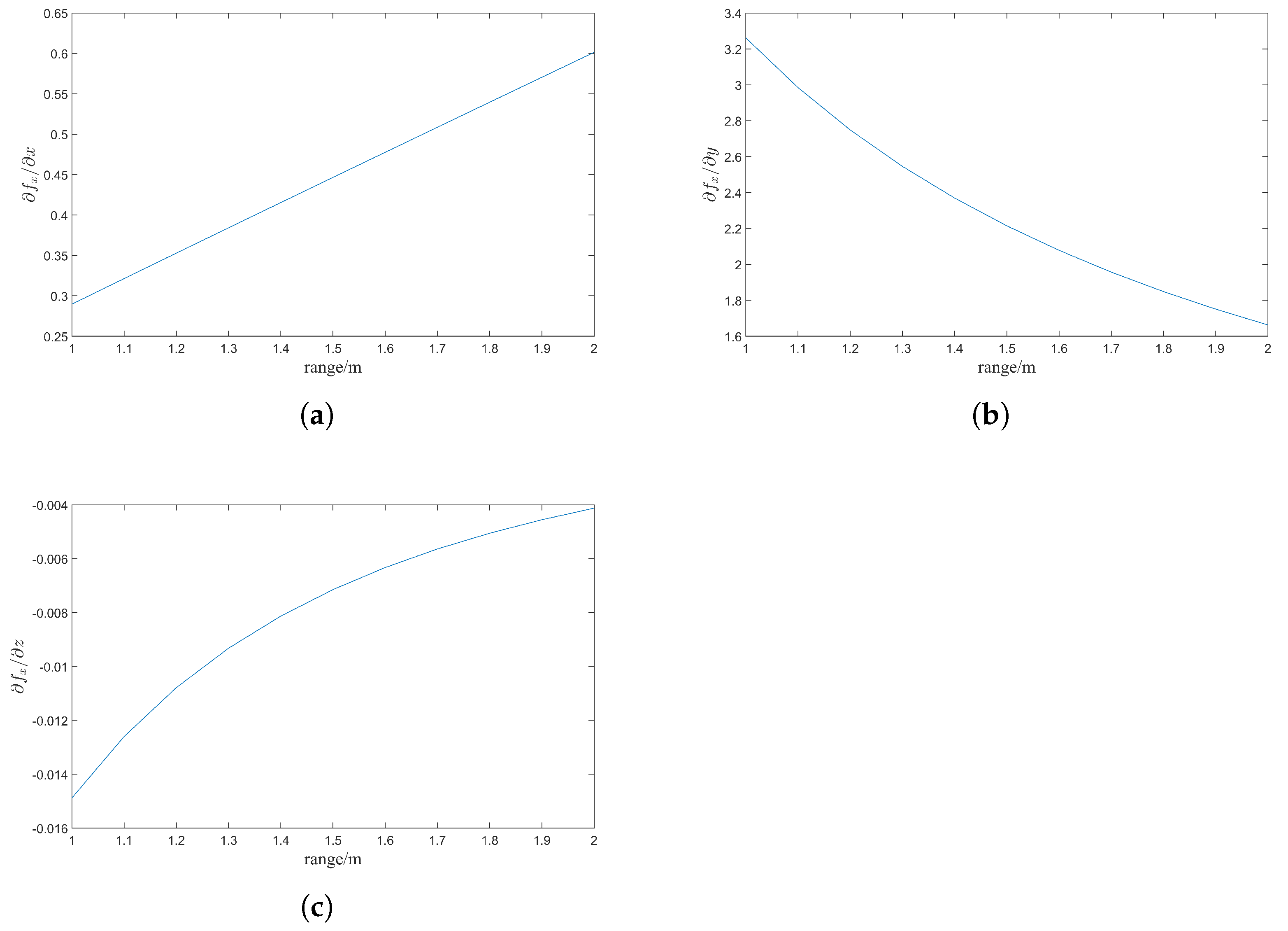 Remotesensing 15 05755 g008